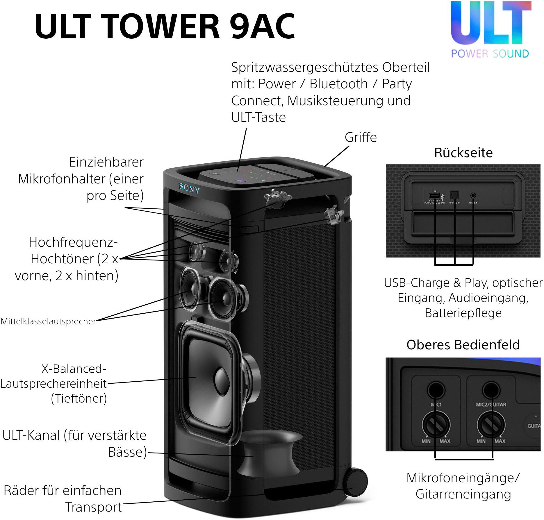 Sony Party-luidspreker SRS-ULT900AC