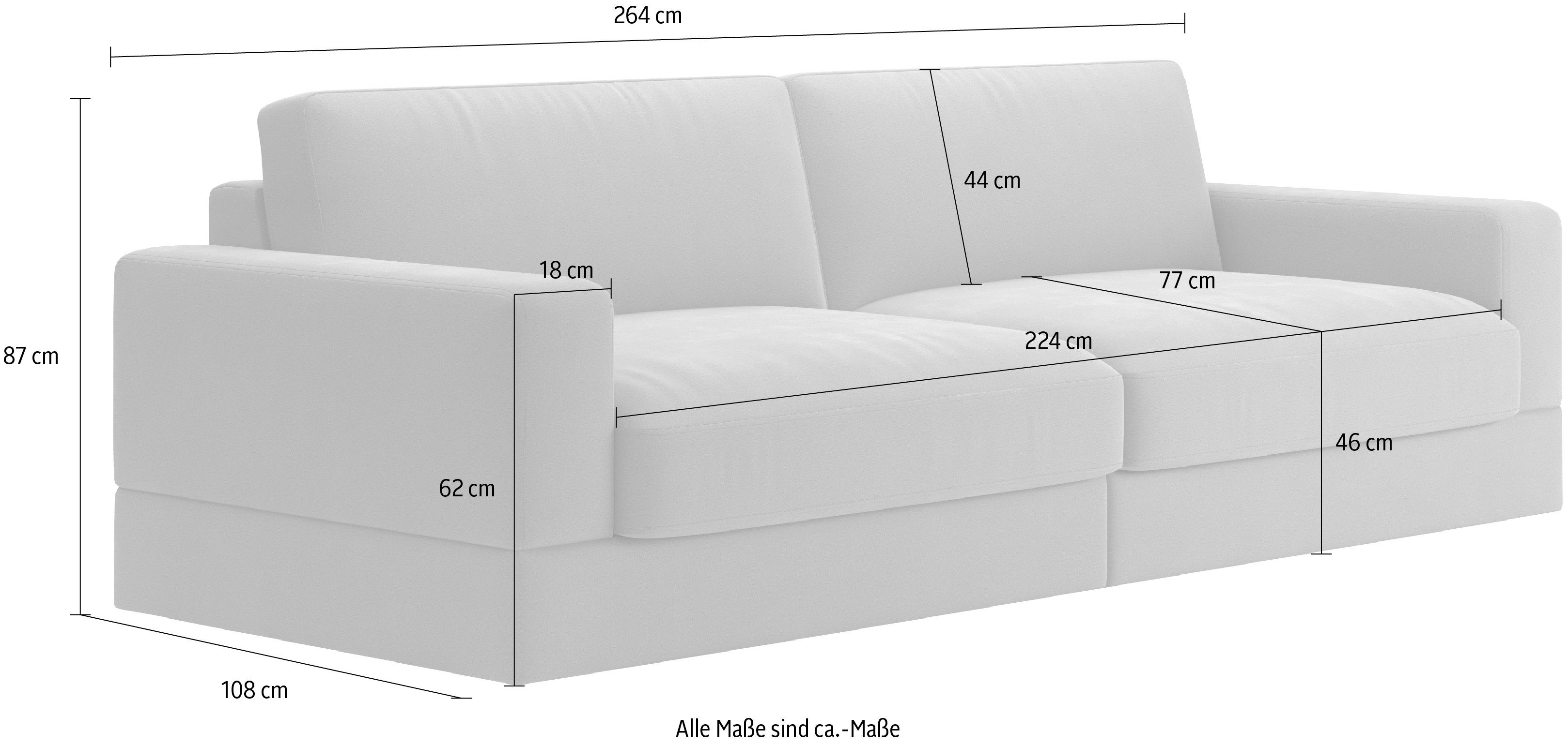 RAUM.ID Megabank Innovid Modern modulair bekledingsprogramma