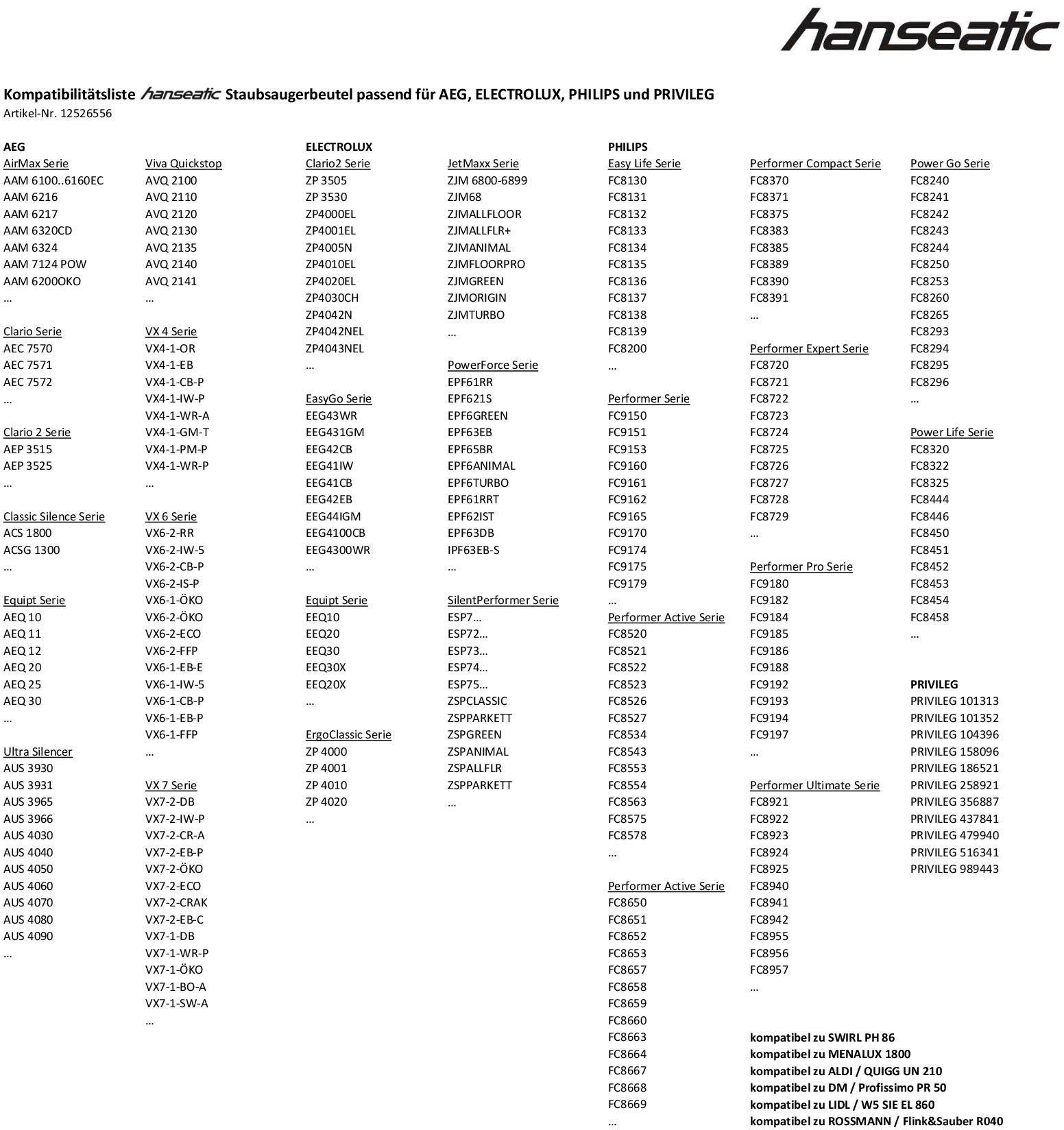 Hanseatic Stofzuigerzak set van 10 (set, 10 stuks)