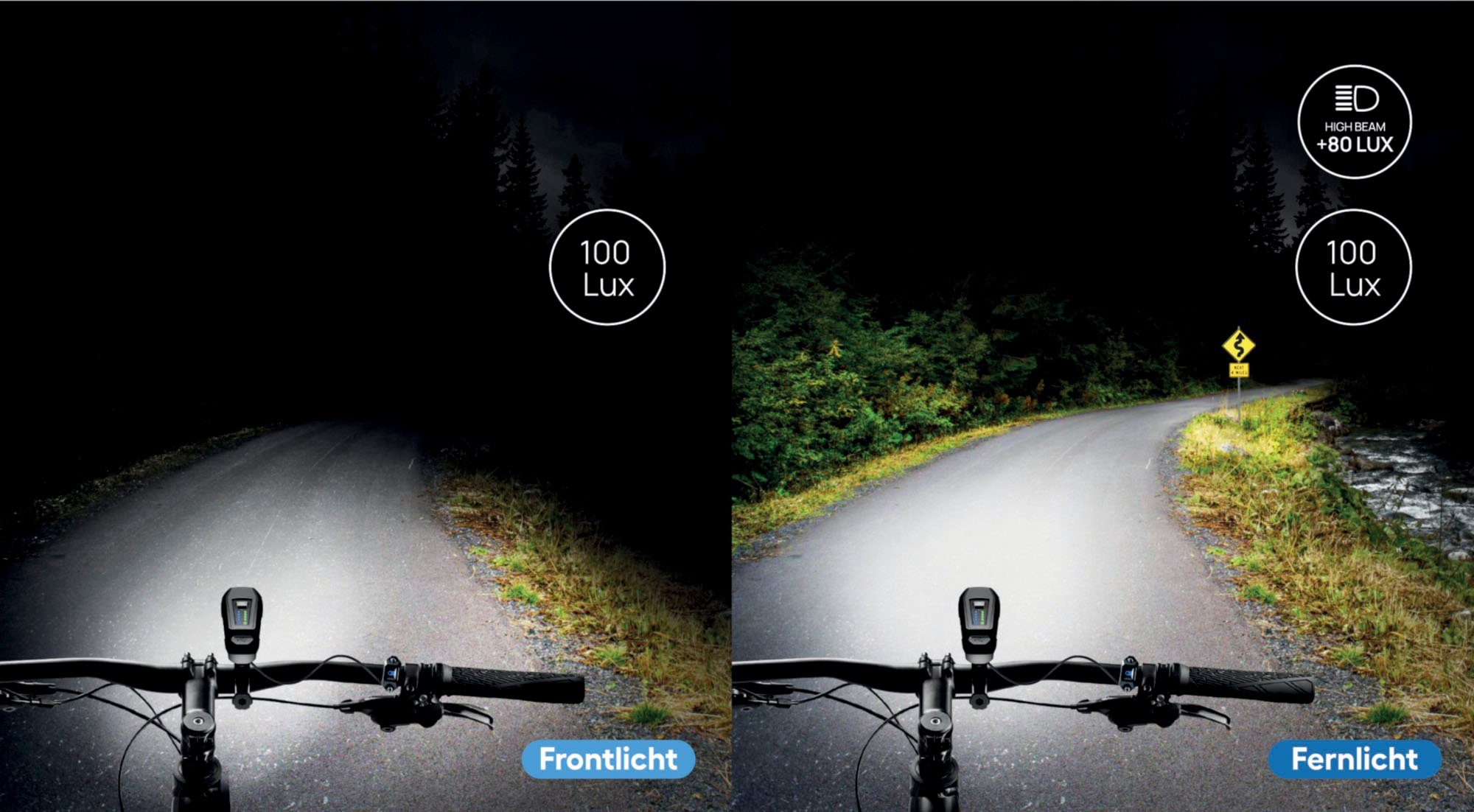 Fischer Fietsverlichting Led-accu-Bel. Set plus 100x130 groot licht + twin stop (set, 2-delig)
