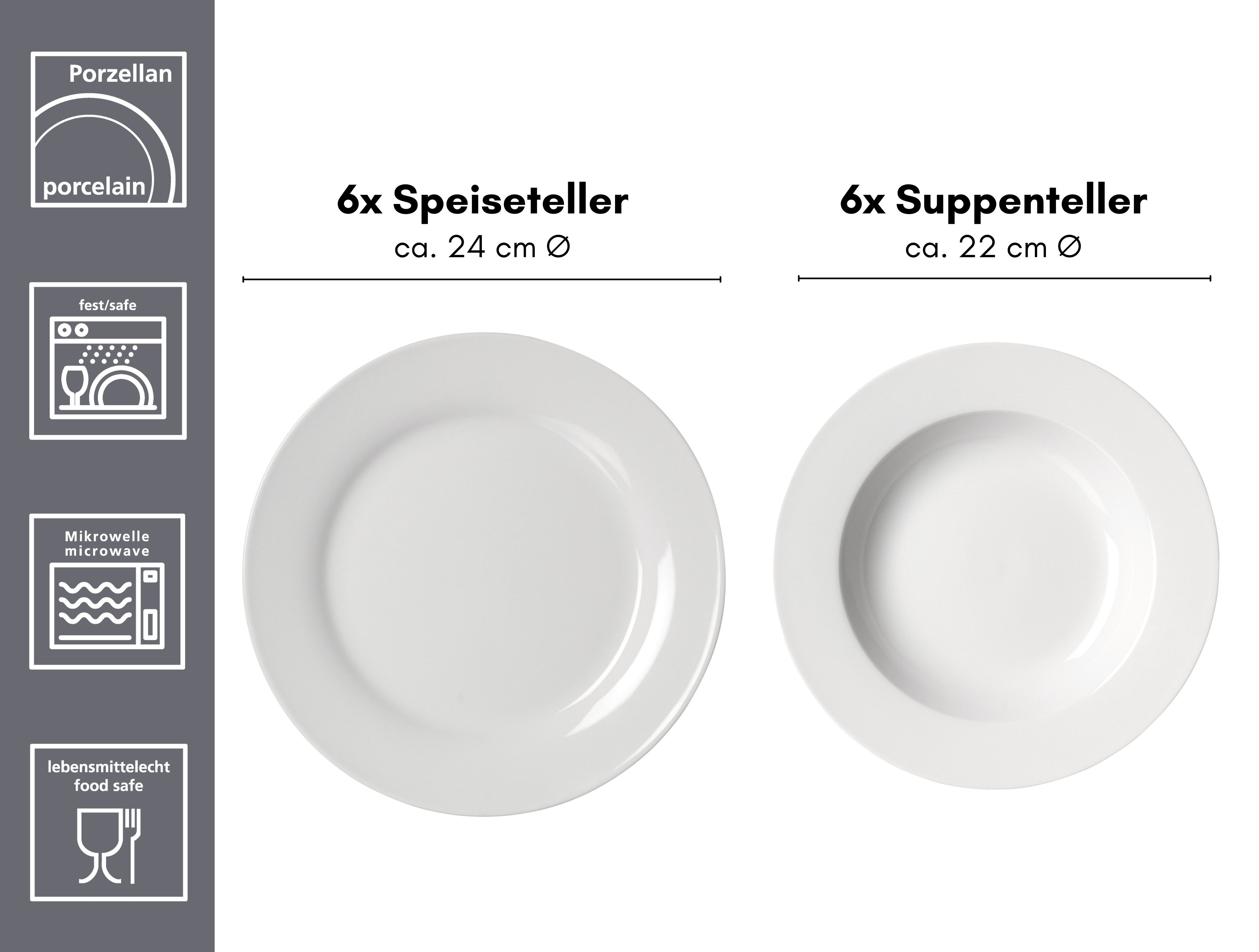 Ritzenhoff & Breker Eetservies Bianco klassiek en eenvoudig, effen (set, 12-delig)
