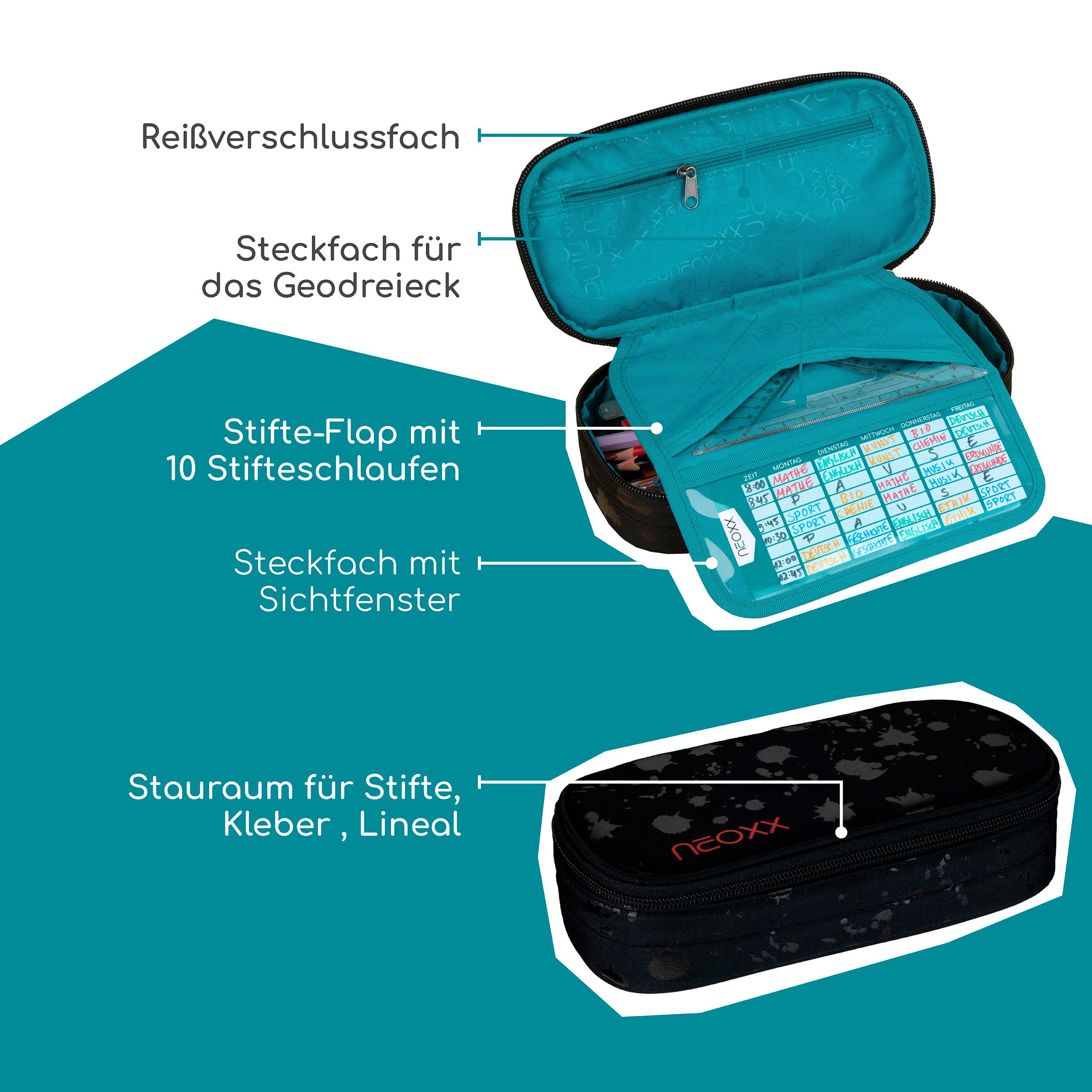 neoxx Etui Jump, Splash Black gedeeltelijk van gerecycled materiaal