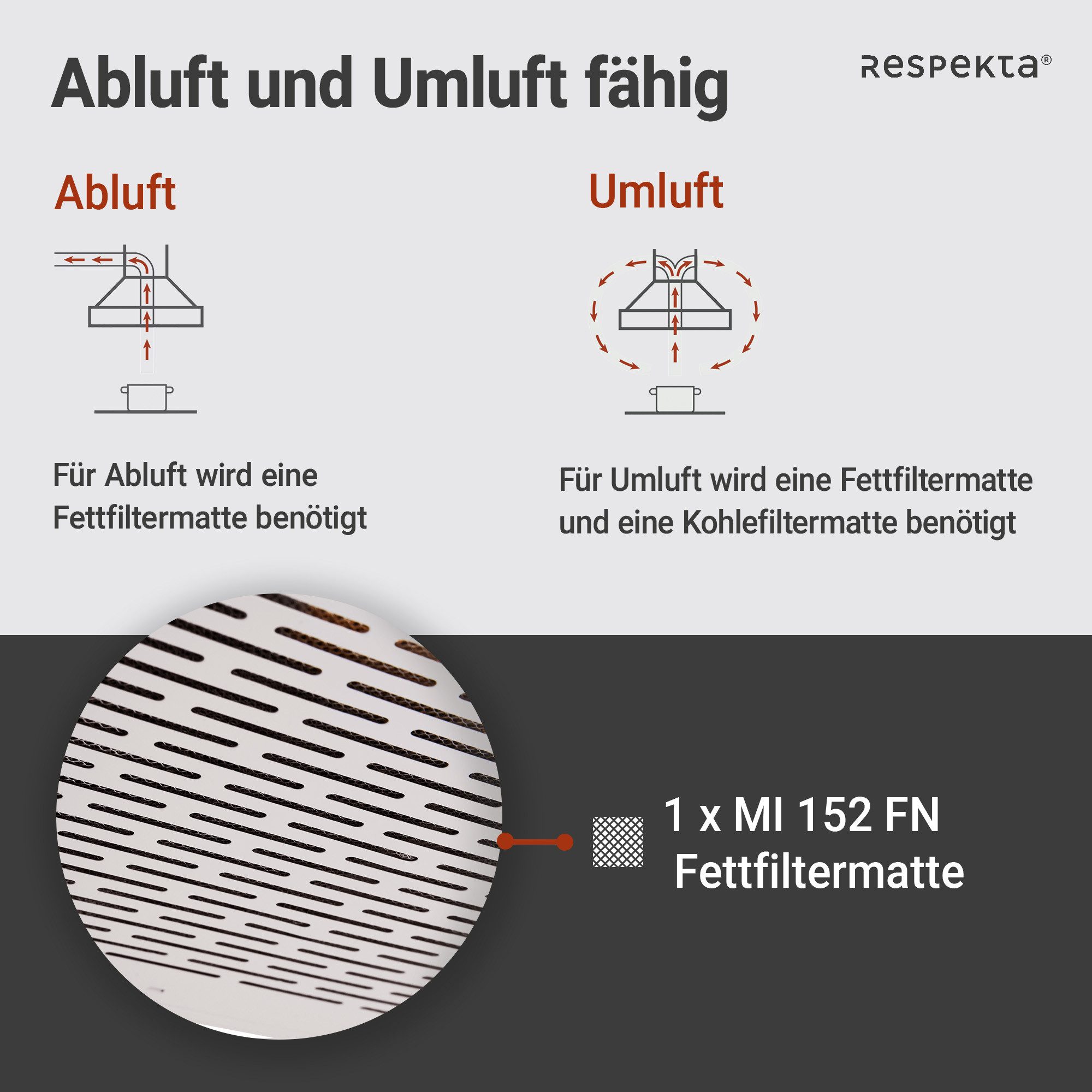RESPEKTA Onderbouwkap DH 620 60 cm, 3 vermogensniveaus, led-verlichting, geschikt voor afzuiging en recirculatie
