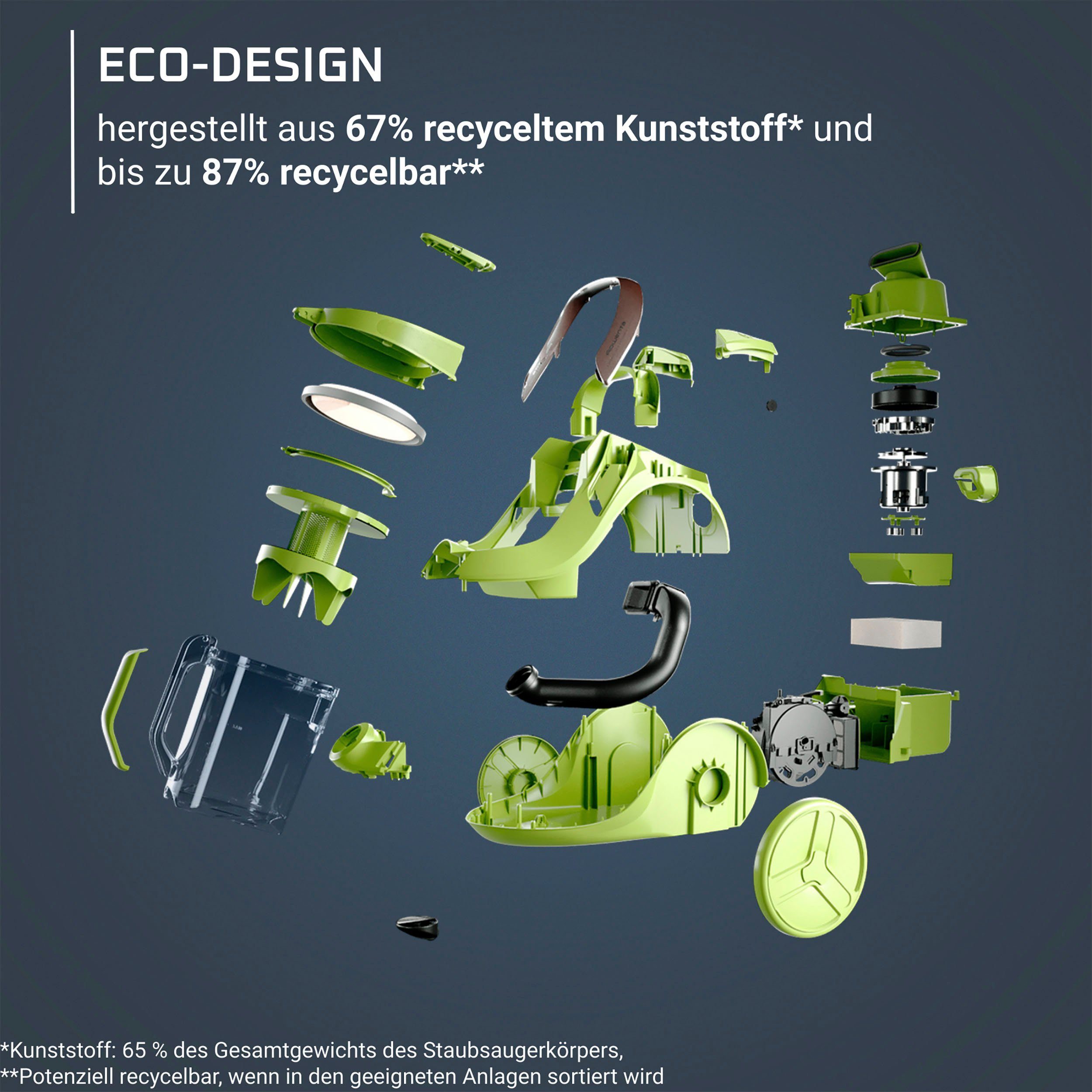 Rowenta Stofzuiger RO7C66 Green Force Cyclonic Effitech
