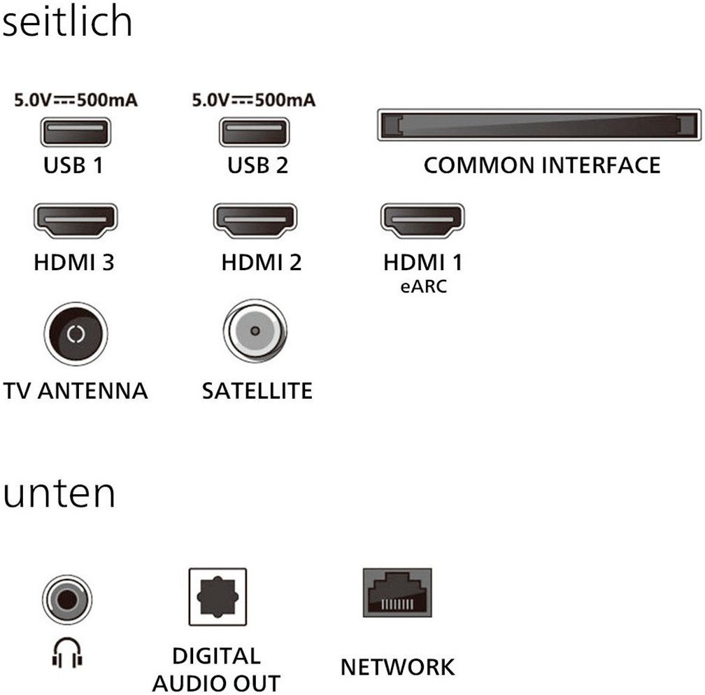 Philips Led-TV 32PFS6900/12