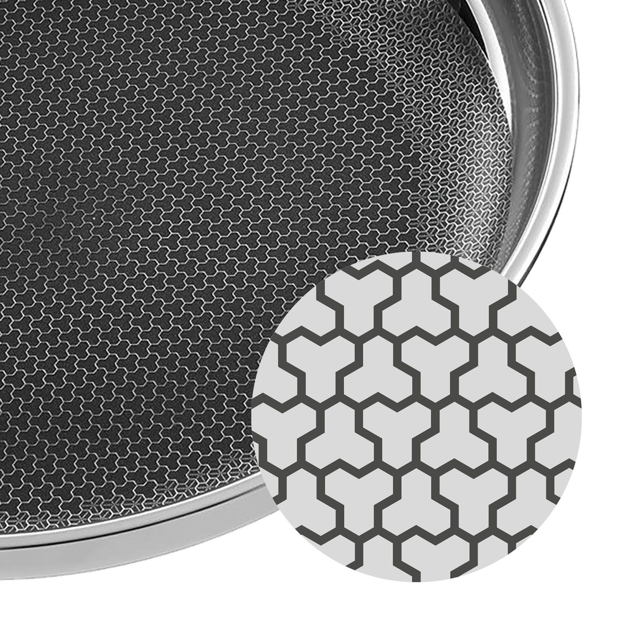 WMF Koekenpan Profi Resist Koekenpan met PTFE-antiaanbaklaag, inductie (1-delig)
