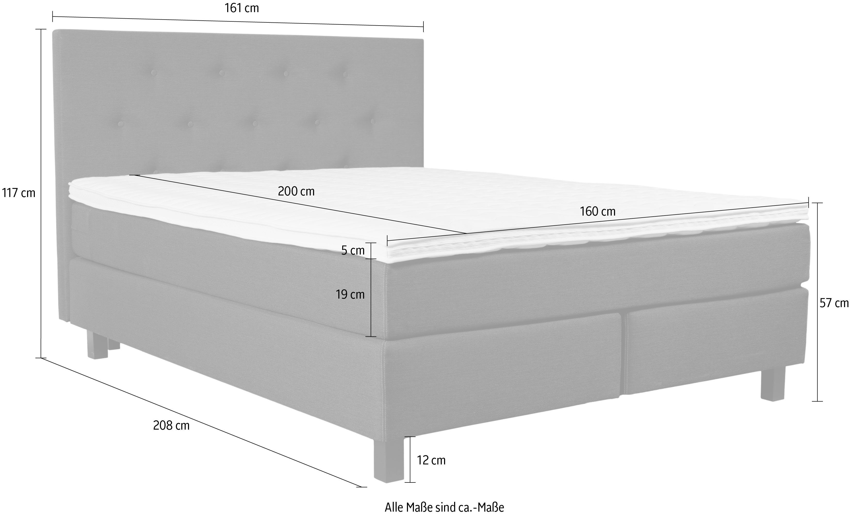 INOSIGN Boxspring Alenika met ledverlichting, met pocketveringsmatras