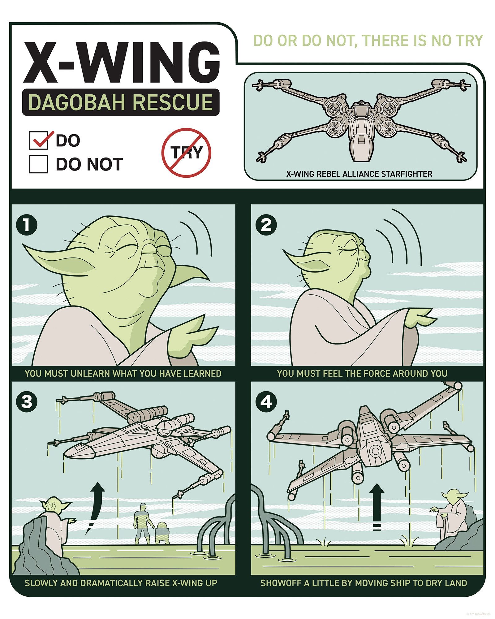 Komar Artprint Star Wars X-Wing Instructions 40 x 60 cm (breedte x hoogte) - kinderkamer, decoratie (1 stuk)