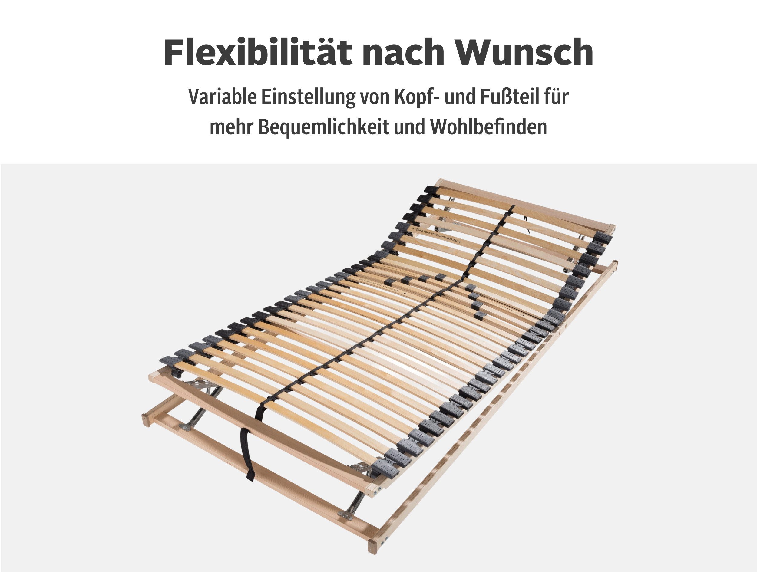 my home Lattenbodem Lennard 90x200, 140x200 cm en andere maten Lattenbodem voor alle matrassen, duurzaam, ergonomisch, 7-zone (1 stuk)