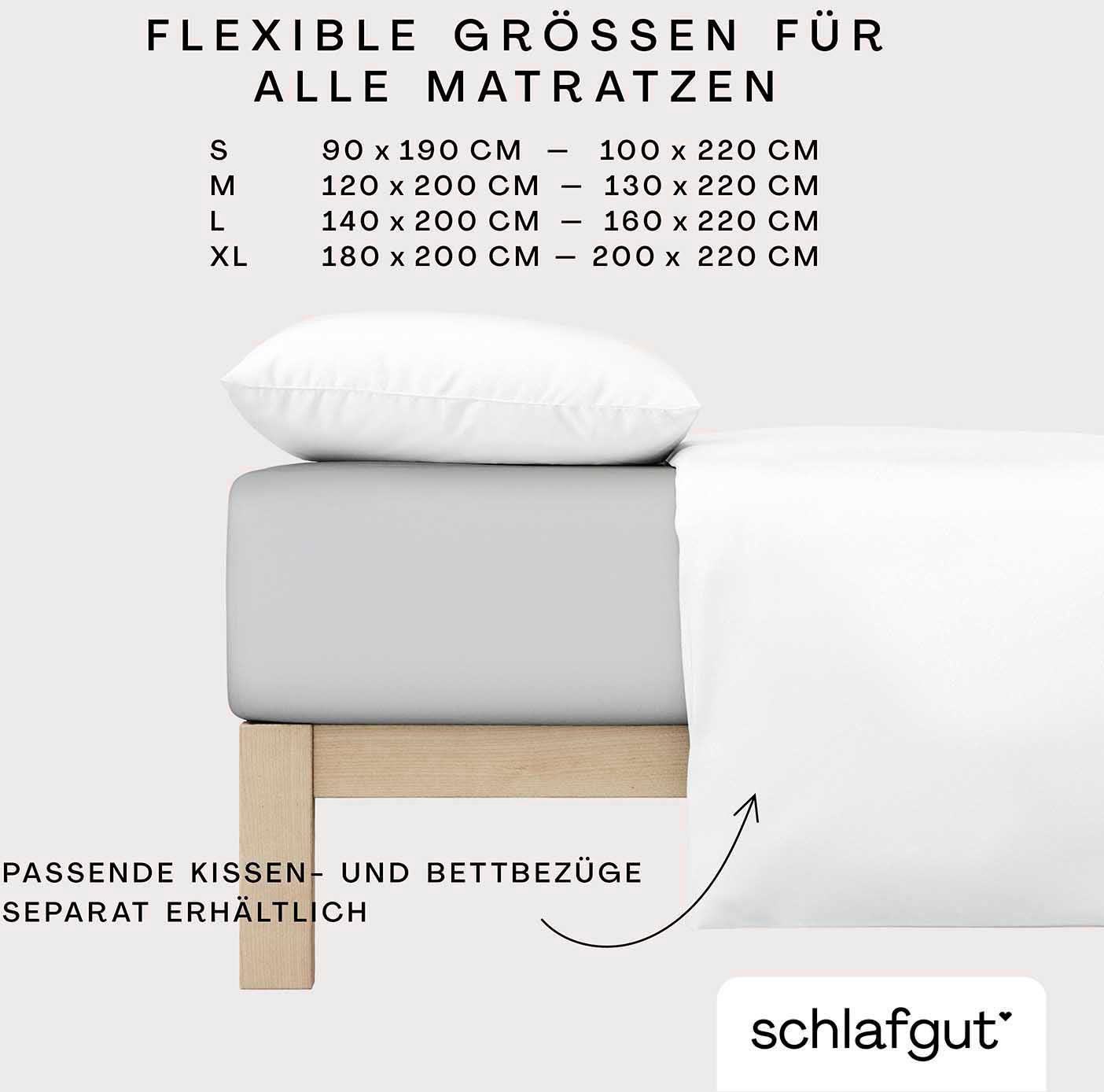Schlafgut Hoeslaken Premium (1 stuk)