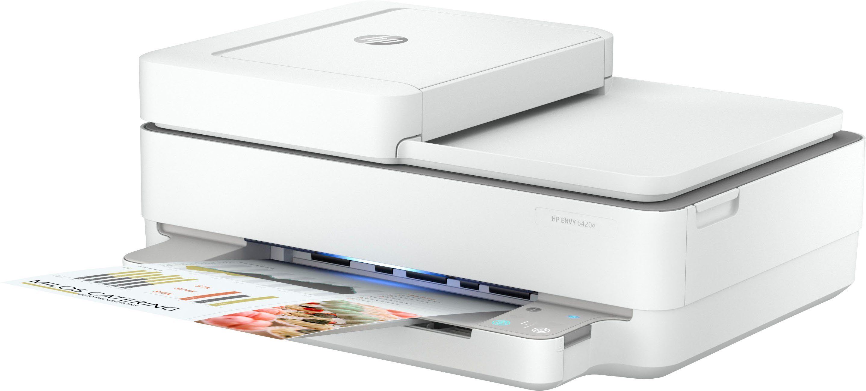 HP All-in-oneprinter ENVY 6420e