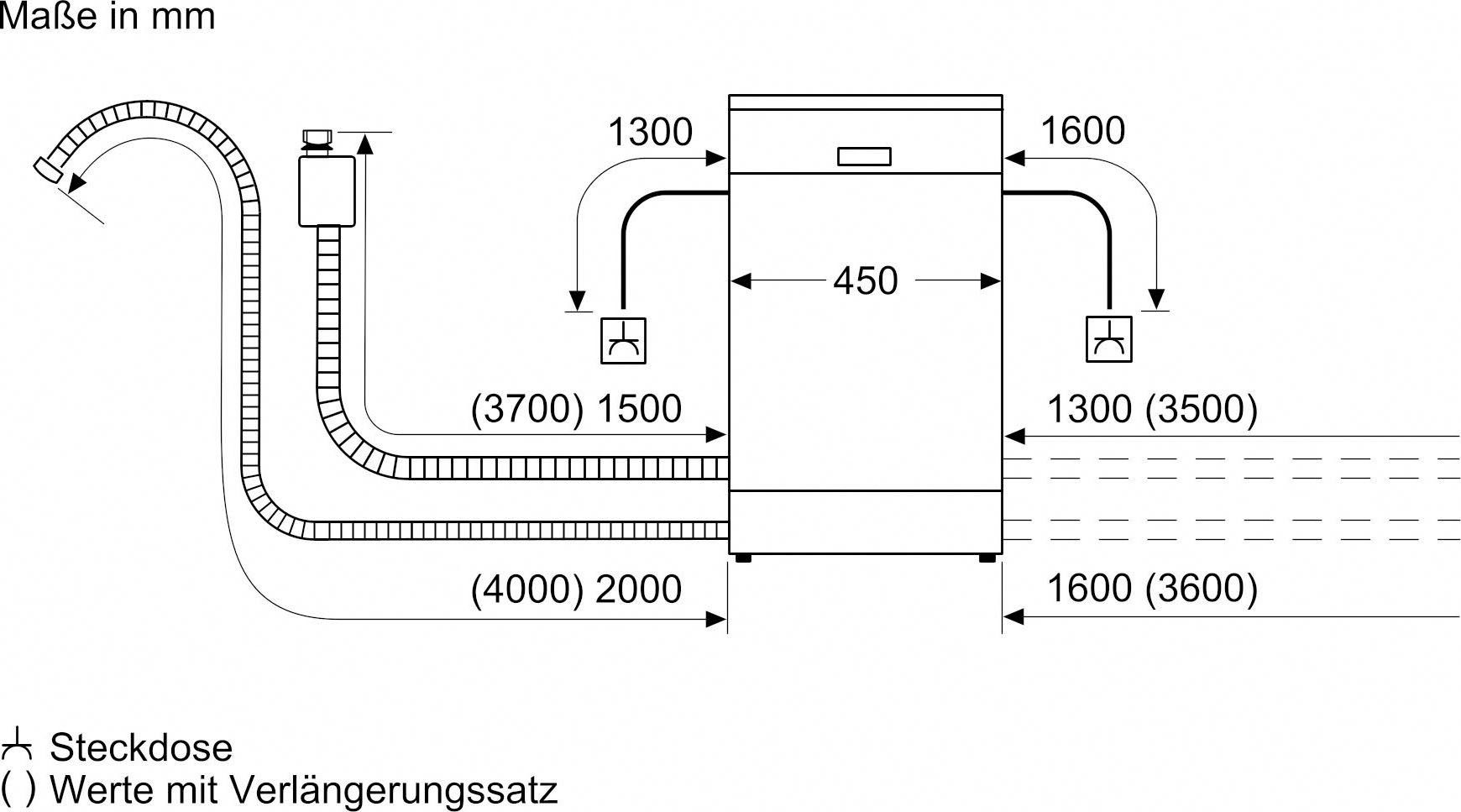 BOSCH Volledig geïntegreerde vaatwasser SPV2HKX42E, 81,5 cm x 44,8 cm