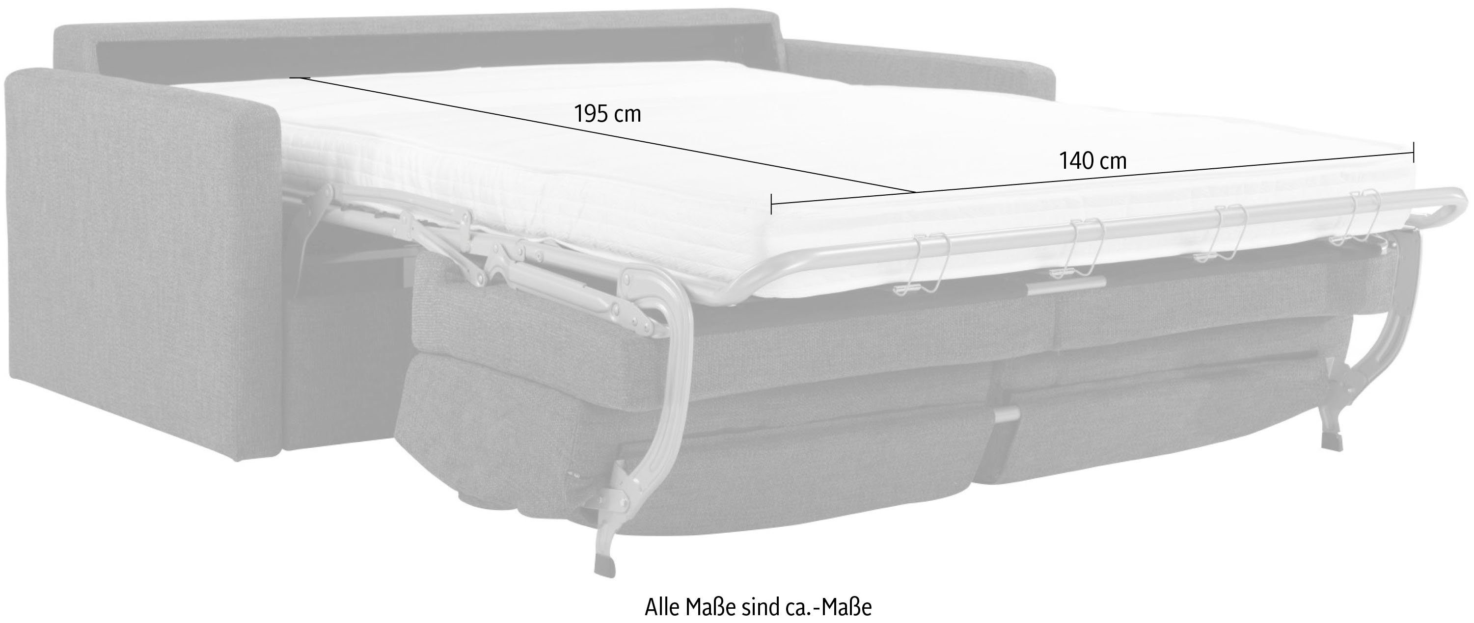 Places of Style Slaapbank GOLDPOINT 182 cm, slaapbank, ligoppervlak 140/200 cm,