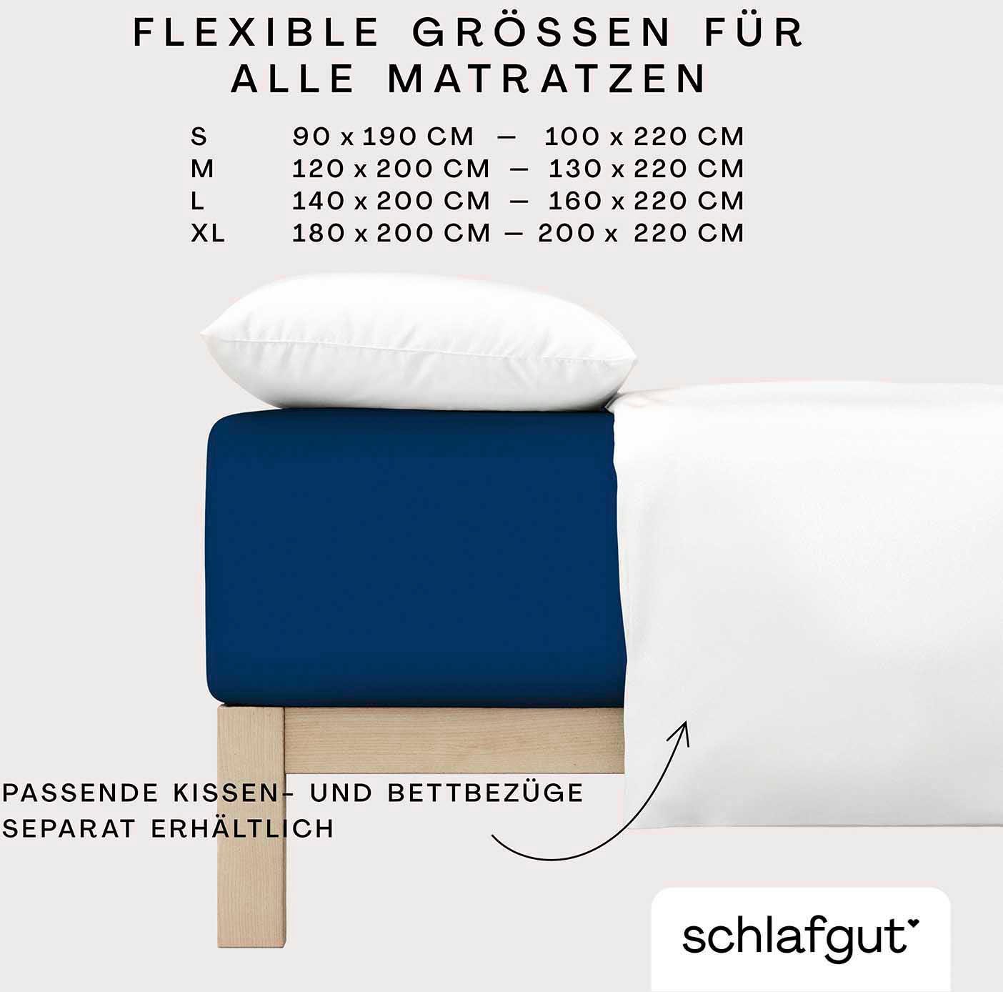 Schlafgut Hoeslaken PURE BOXSPRING in maat 90x200, 140x200 of 180x200, voor boxspringbed (1 stuk)