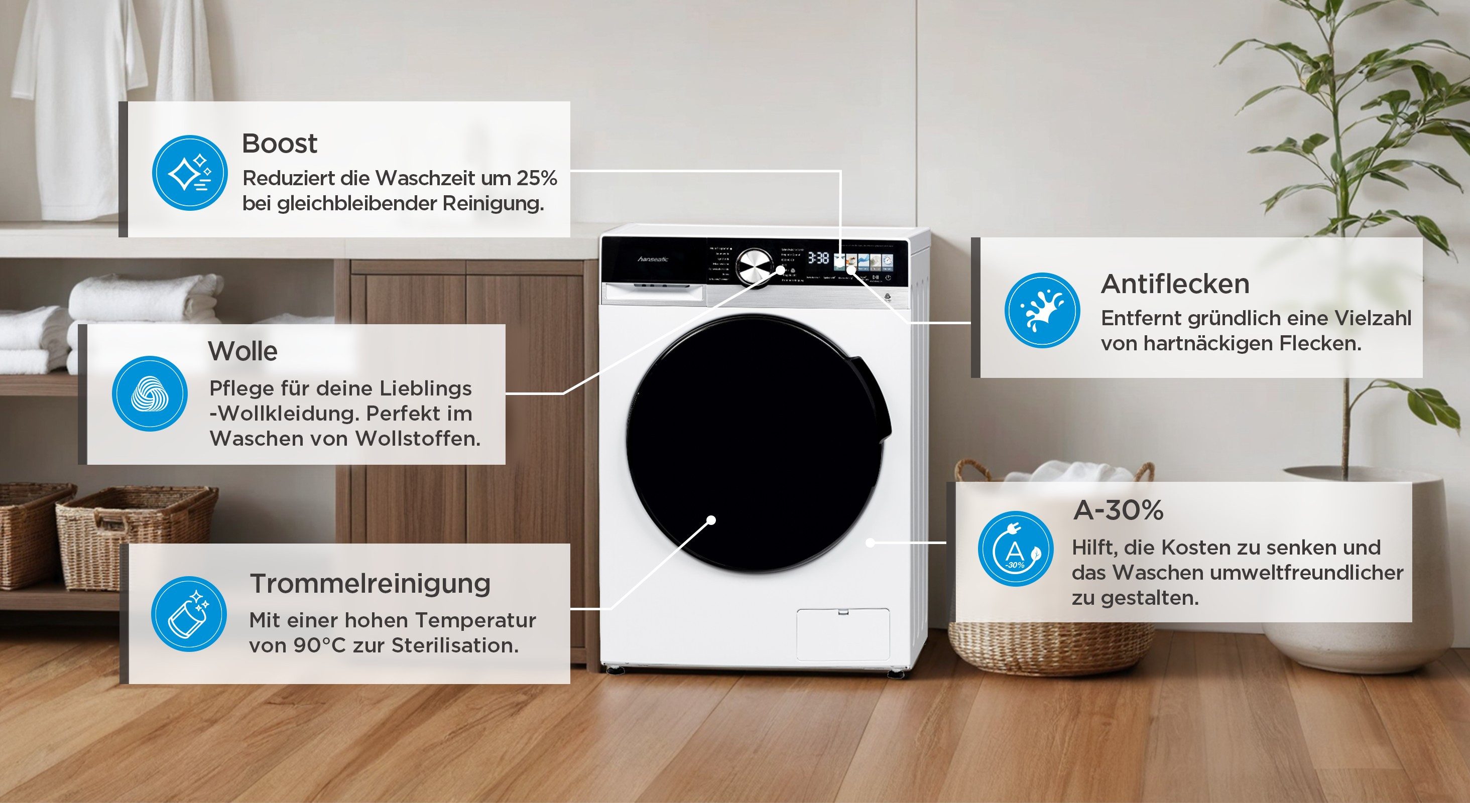 Hanseatic Wasmachine HWMM5714A3, 7 kg, Touch-kleurendisplay, Snelwasprogramma, Stoomfunctie
