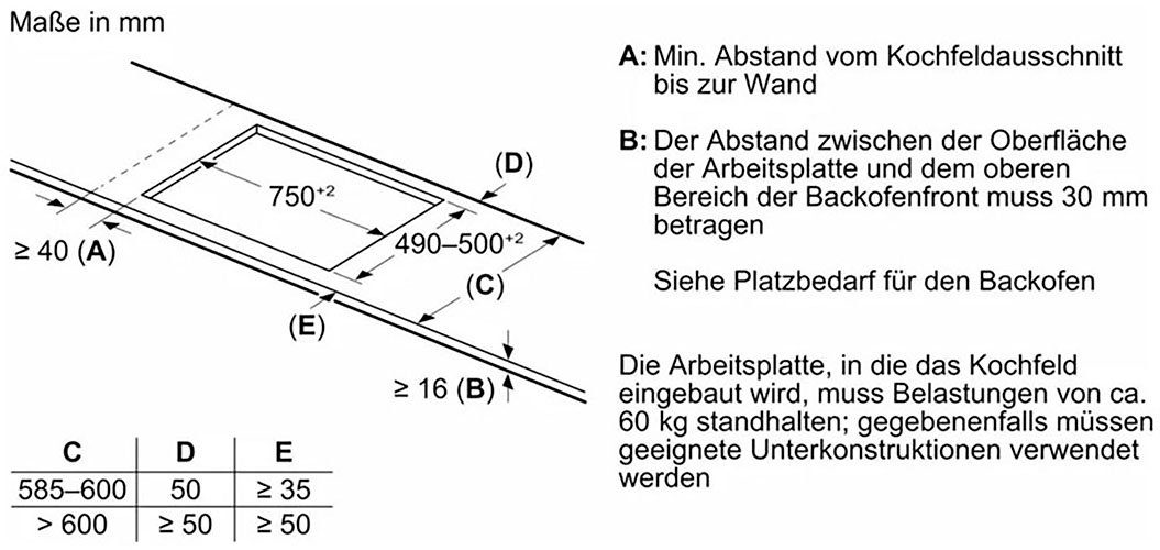 BOSCH Inductiekookplaat PVS831HC1E