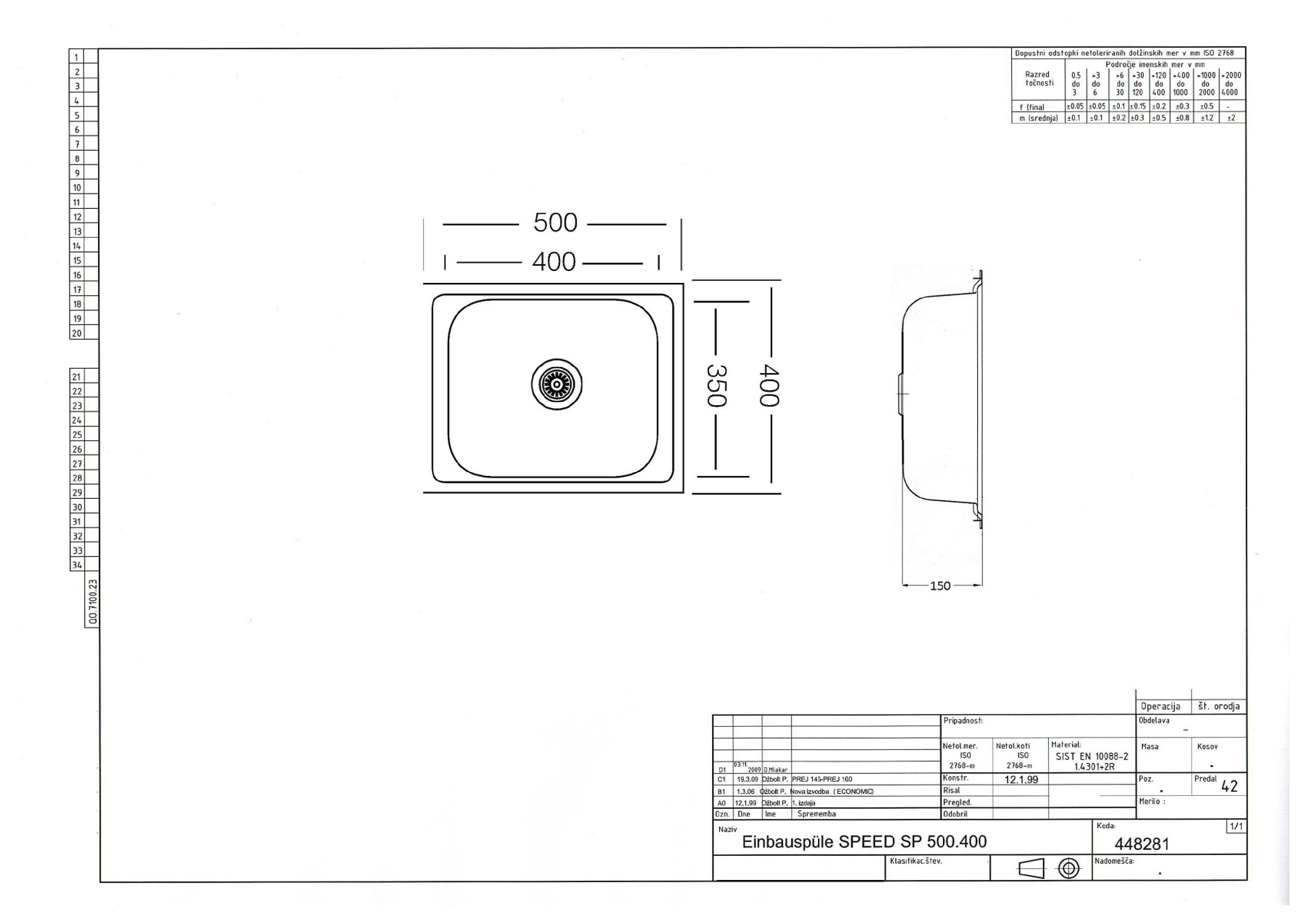 OPTIFIT Keukenblok Kalmar