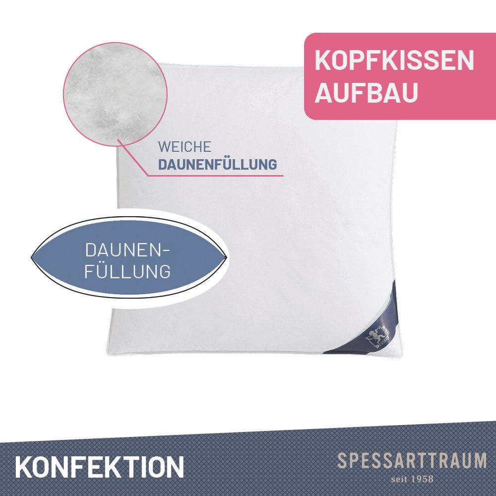 SPESSARTTRAUM Veren kussen First class Hoofdkussen in verschillende maten verkrijgbaar, in set goedkoper