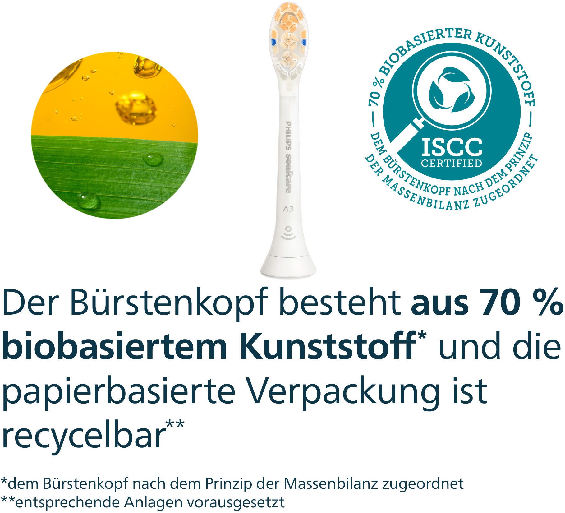 Philips Sonicare Opzetborstels A3 premium all-in-one voor een grondige totale reiniging, voor elk sonicare handstuk