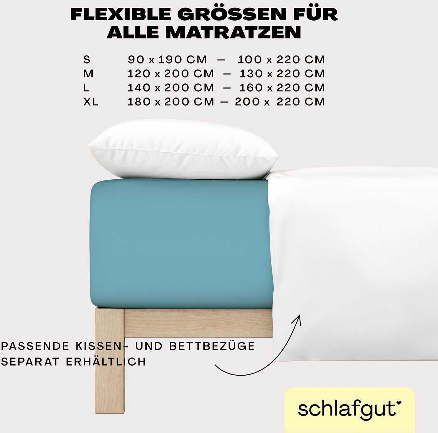 Schlafgut Hoeslaken EASY jersey elastaan boxspring (1 stuk)