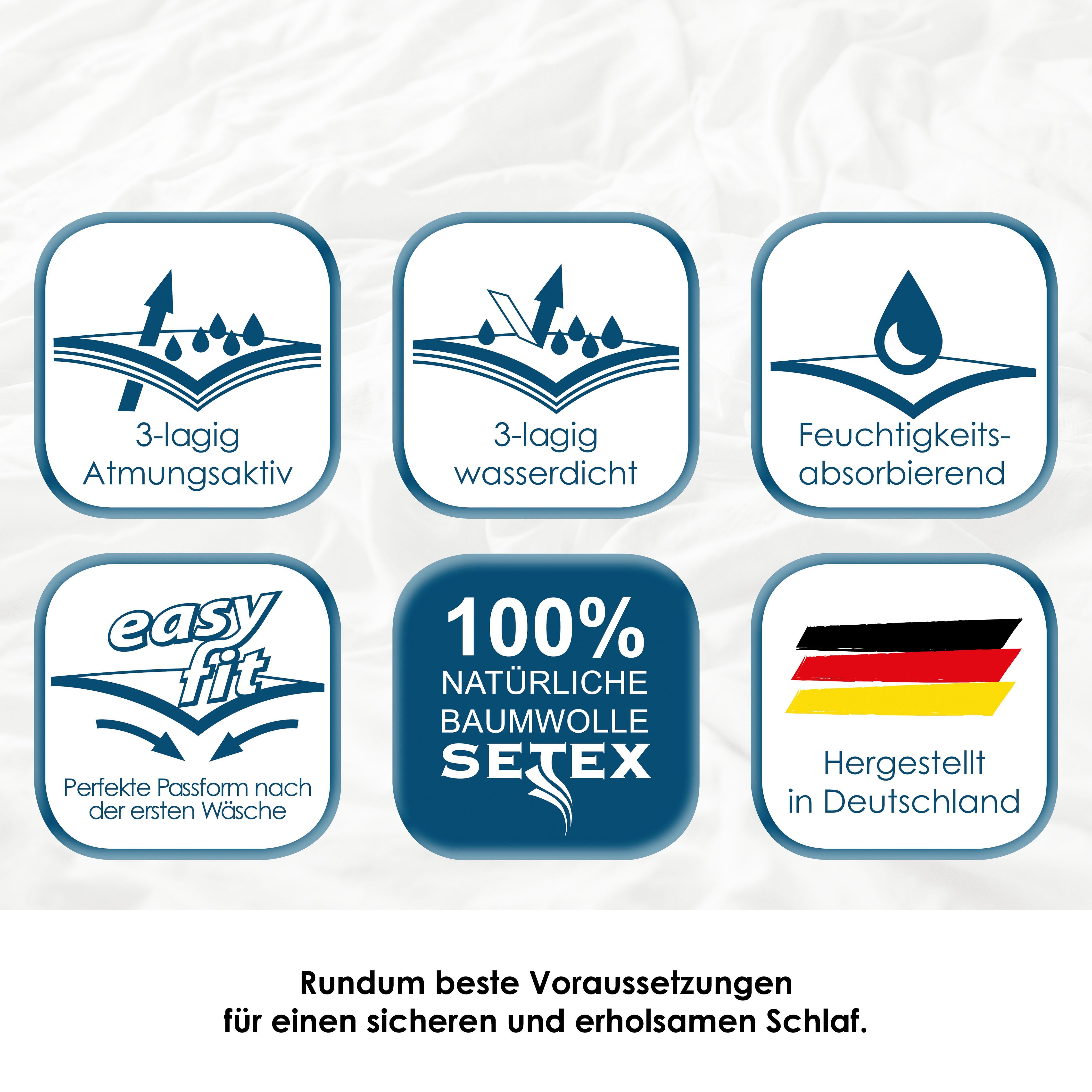 SETEX MATRATZEN UND KISSEN Matrasdek Zomer/winter kant-en-klaar matrasdek