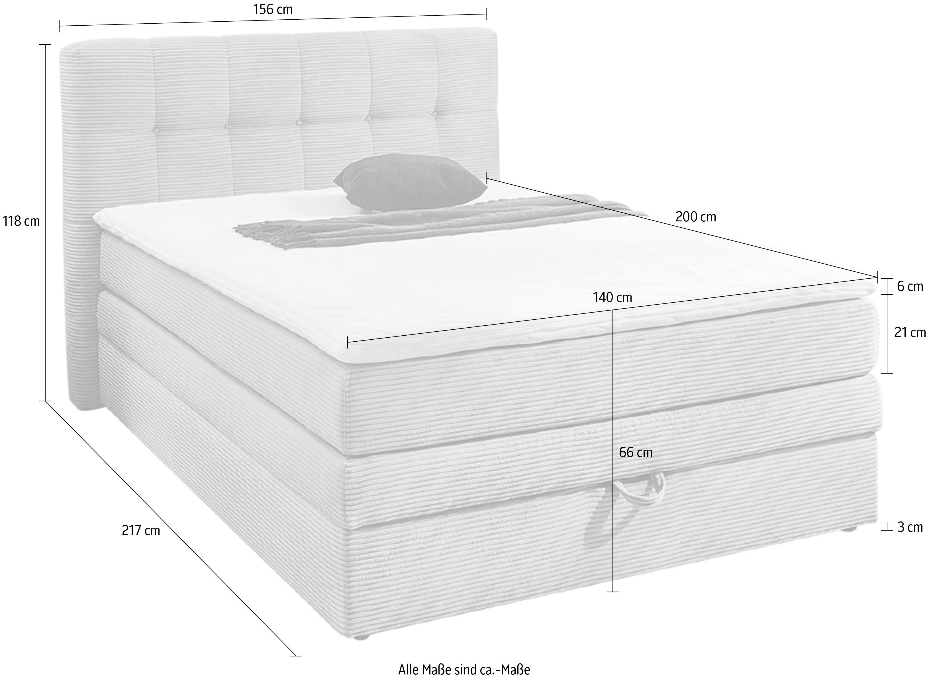 Jockenhöfer Gruppe Boxspring AMY