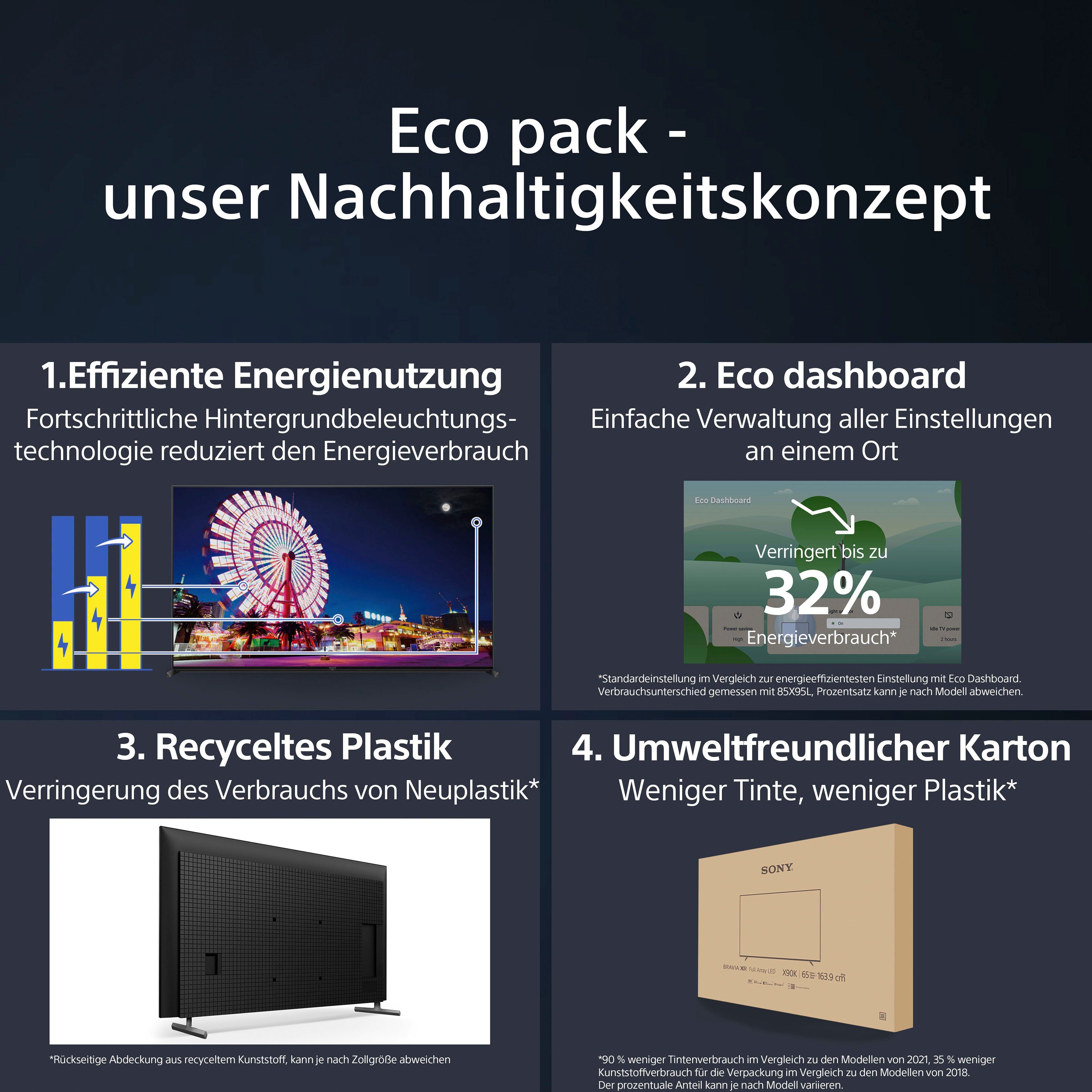 Sony Led-TV XR-75X90L, 189 cm / 75", 4K Ultra HD, Google TV, TRILUMINOS PRO, BRAVIA CORE, met exclusieve PS5 functies