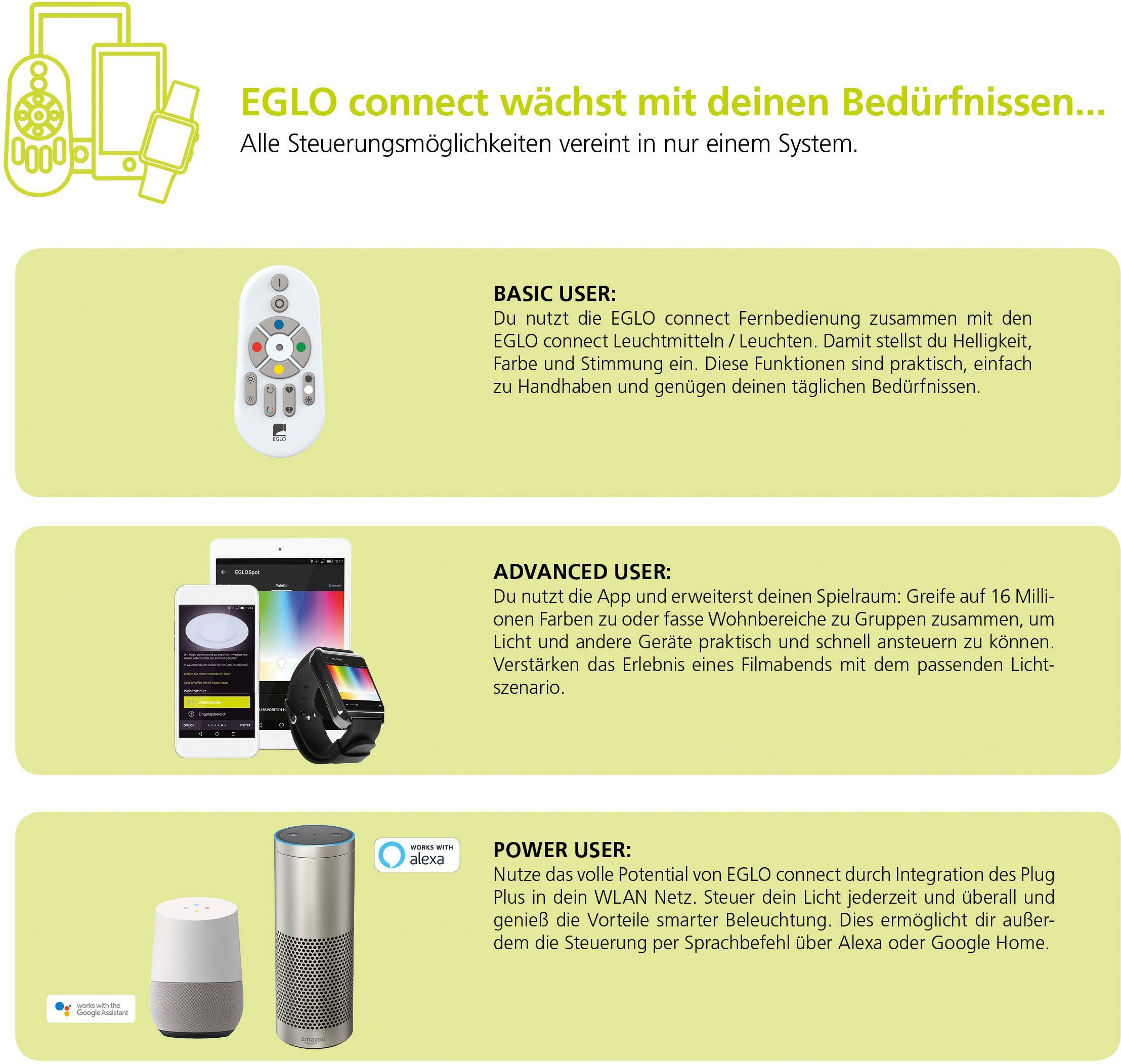 EGLO Bewegingsmelder CONNECT sensor Hoekmontage mogelijk, Bluetooth (1 stuk)