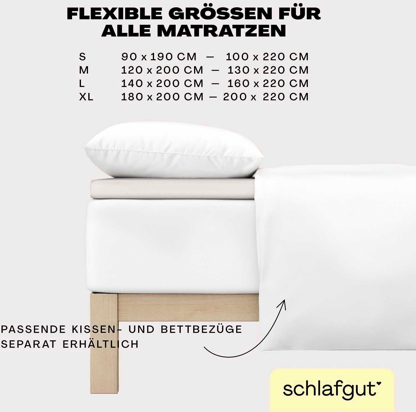 Schlafgut Hoeslaken EASY jersey elastaan topper (1 stuk)