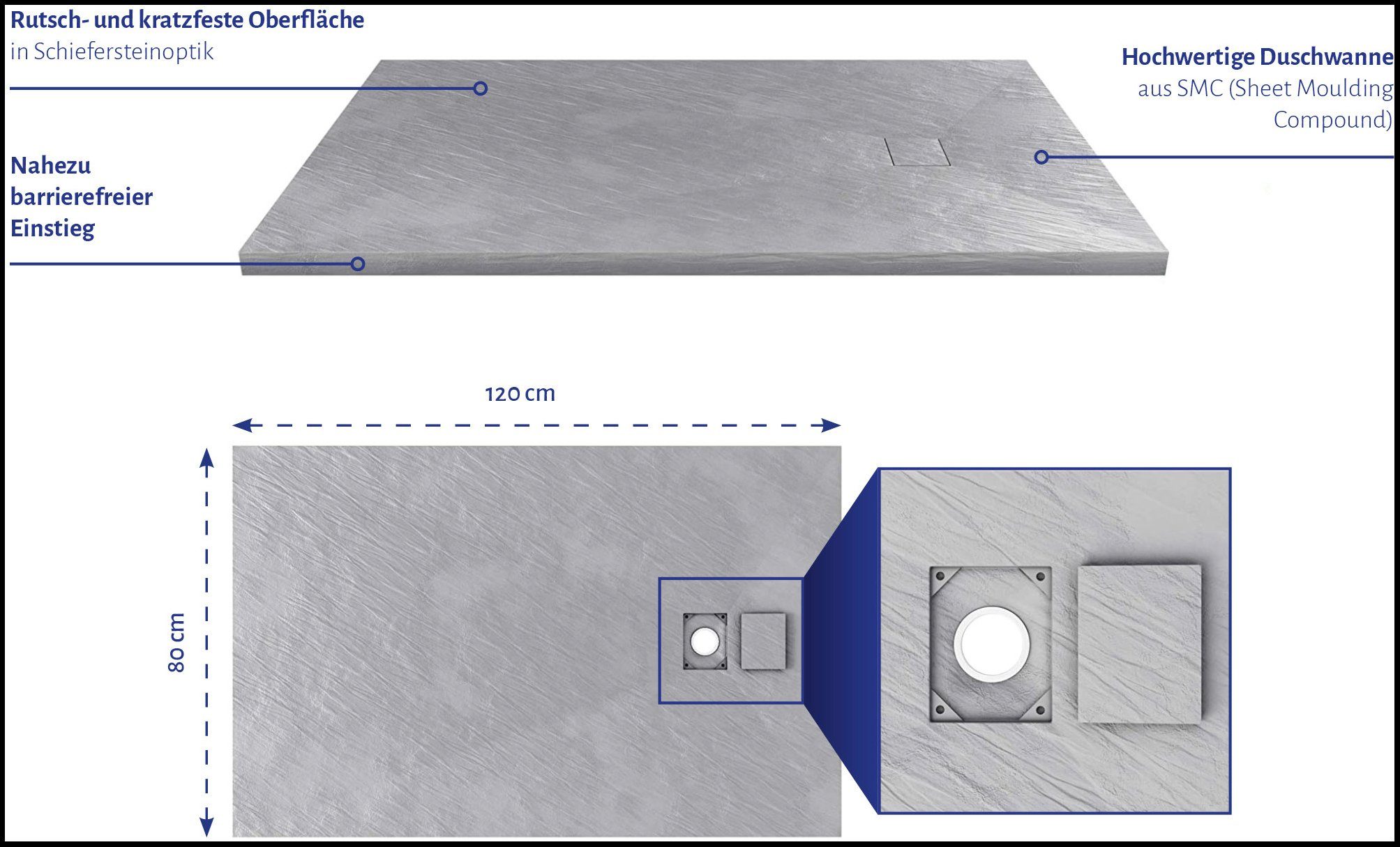 Marwell Douchebak SMC 120 x 80 x 2,6 cm, 120 cm x 80 cm