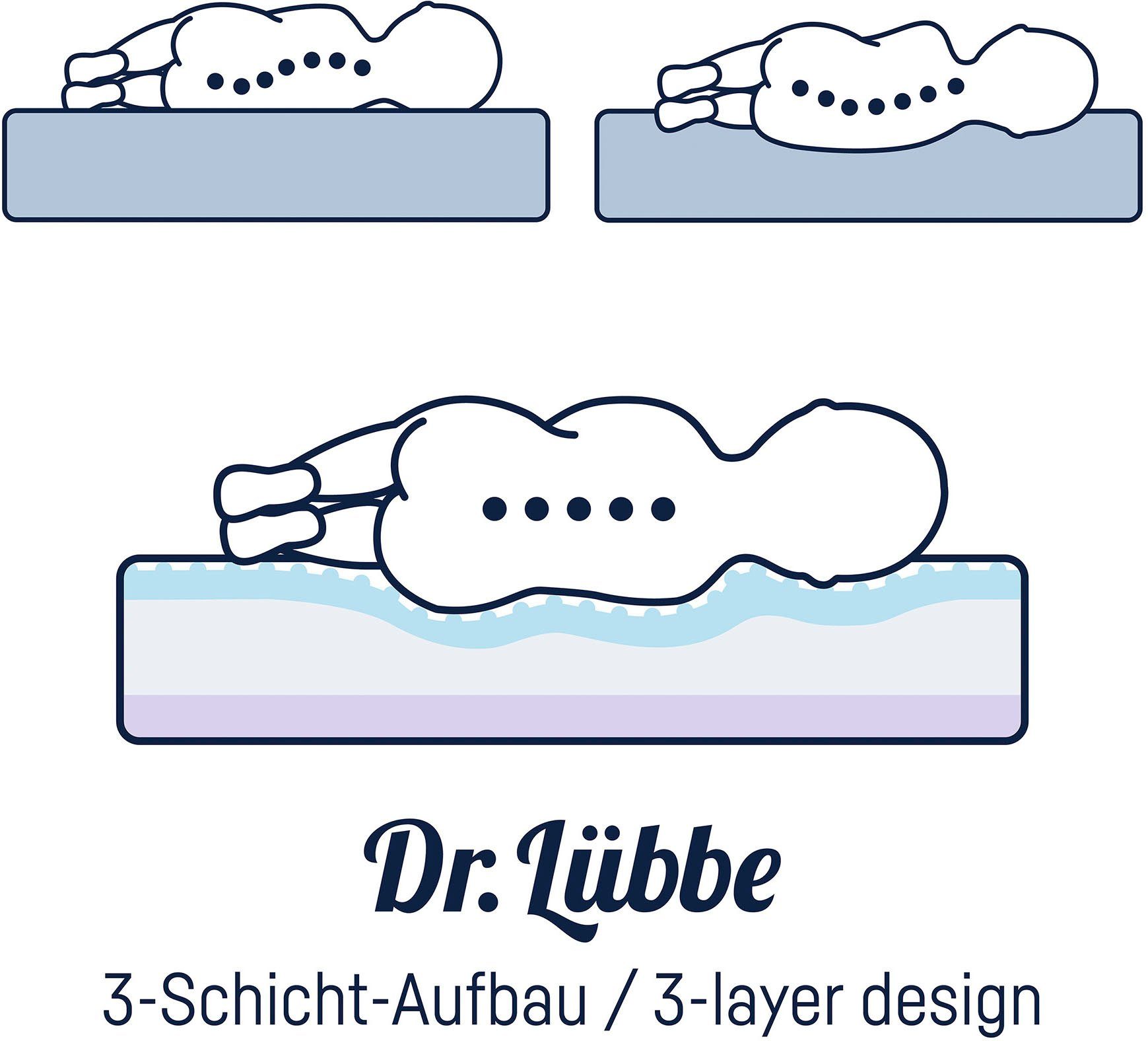 Zöllner Babymatras Dr. Lübbe Air Premium, matras 60x120, 70x140 cm (1 stuk)