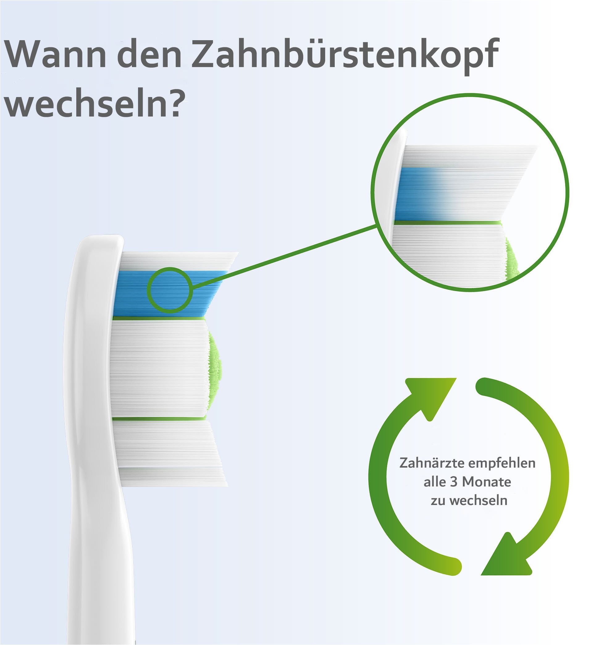 Philips Sonicare Opzetborsteltjes Optimal White Standard met de borstelkopherkenning, standaardformaat