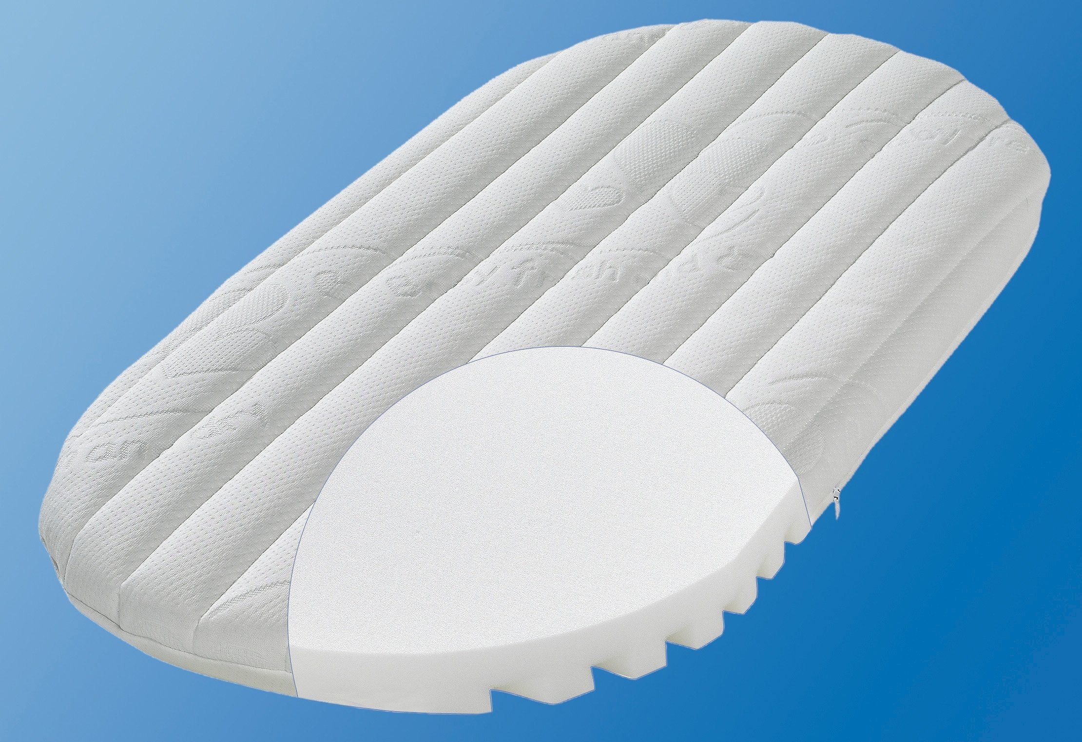 Zöllner Babymatras Climatix Plus Matras voor wieg, geschikt voor allergieën...