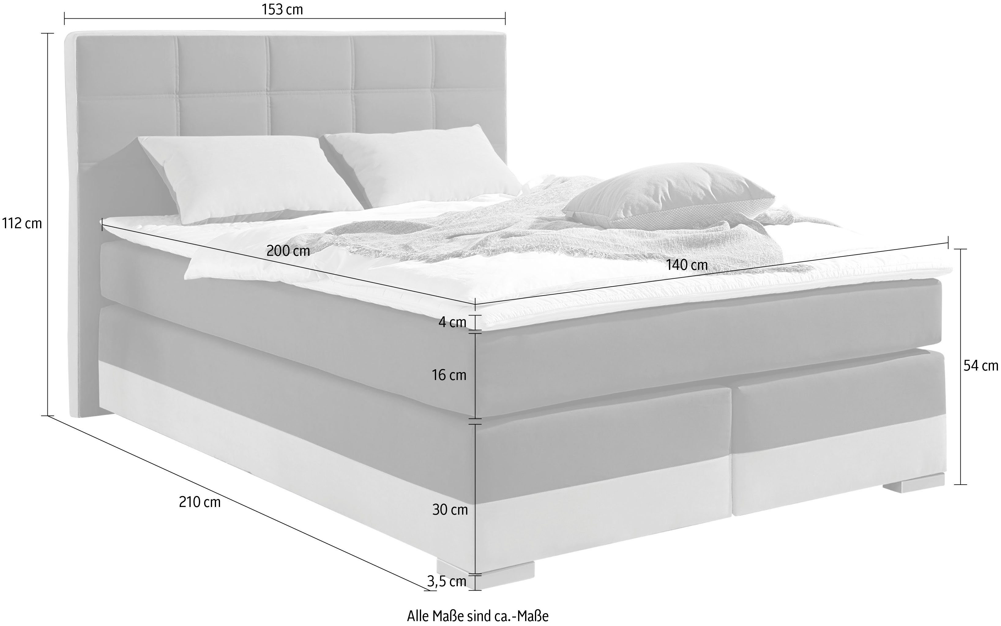 INOSIGN Boxspring inclusief topmatras en tweezijdig te gebruiken kussen