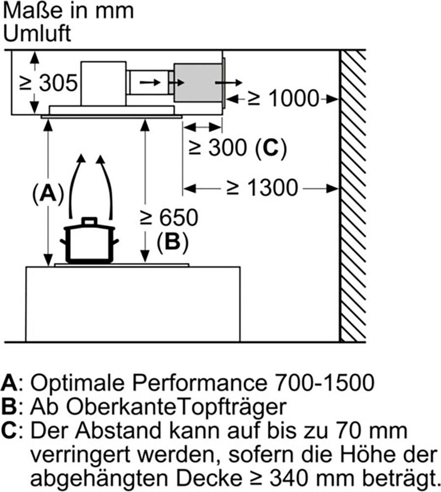SIEMENS Afzuigkap LR97CBS20