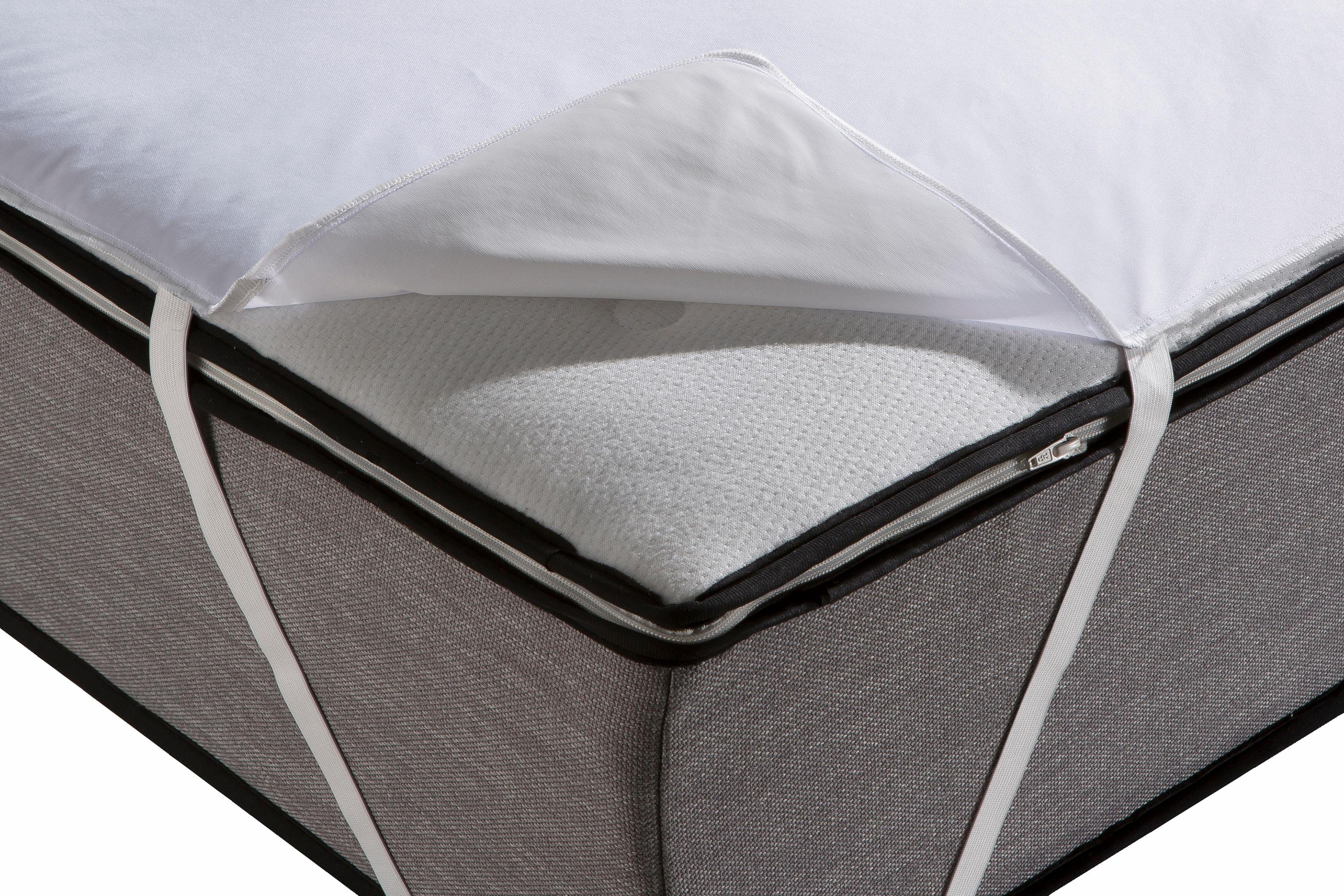 my home Matrasdek Witte, matras 90x200 cm, 140x200 cm en andere maten, waterdicht (incontinentie), non-allergeen (huisstofallergiepatiënt), ademend