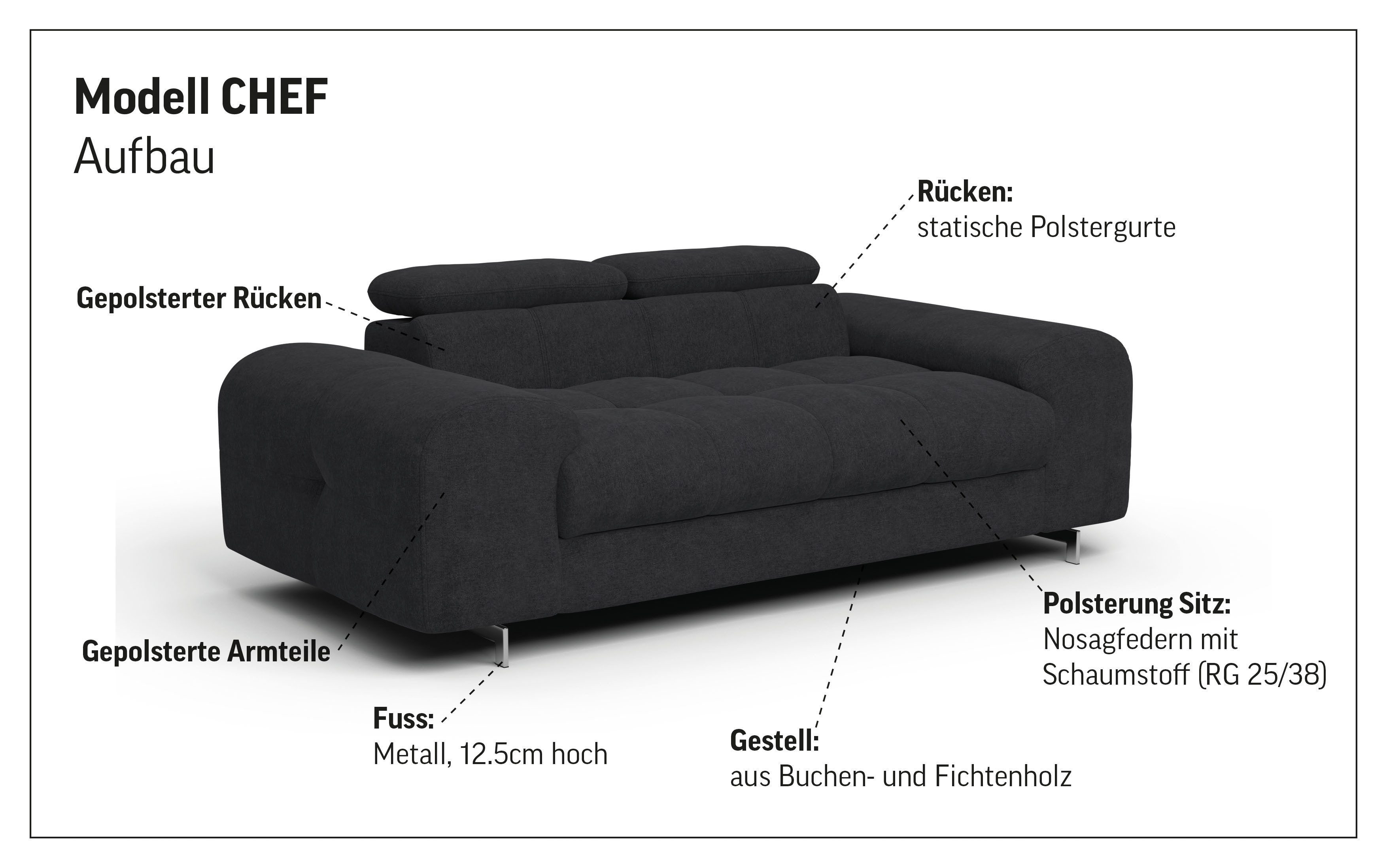 COTTA 2-zitsbank Chef 2-zitsbank met elegante stiksels, bodemvrijheid 12,5 cm