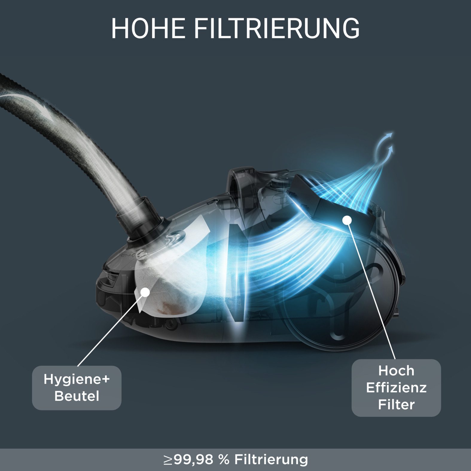 Rowenta Stofzuiger RO3957 99,98% filtratie, hygiene+ zakwisselsysteem, ro3957