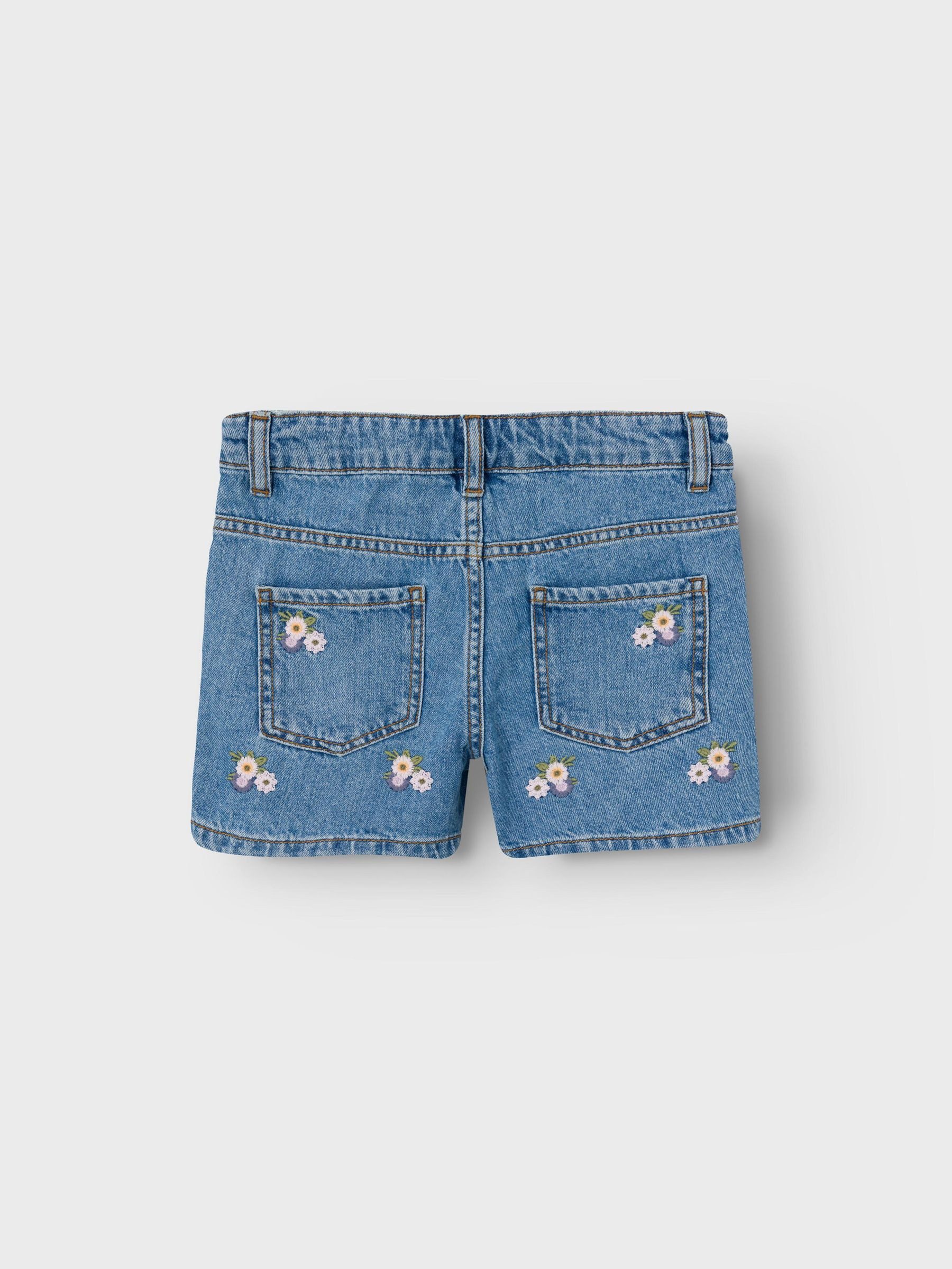 Name It Short