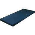 matras in 2 verschillende kwaliteiten blauw matras in 2 verschillende kwaliteiten blauw