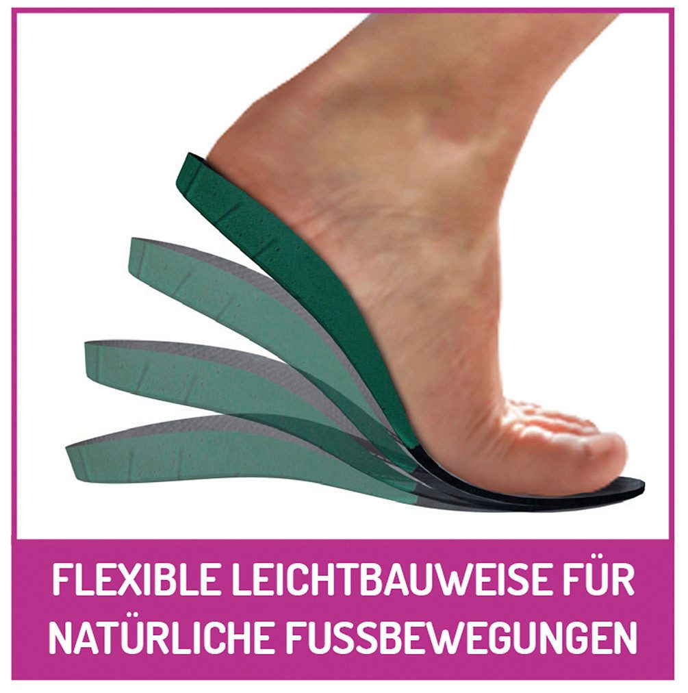 Fußgut Actieve zolen Actieve inlegzolen, antischok- en vermoeidheidseffect antistatisch, wasbaar, ademend, antibacterieel bij zweetvoeten (set, 2-delig)