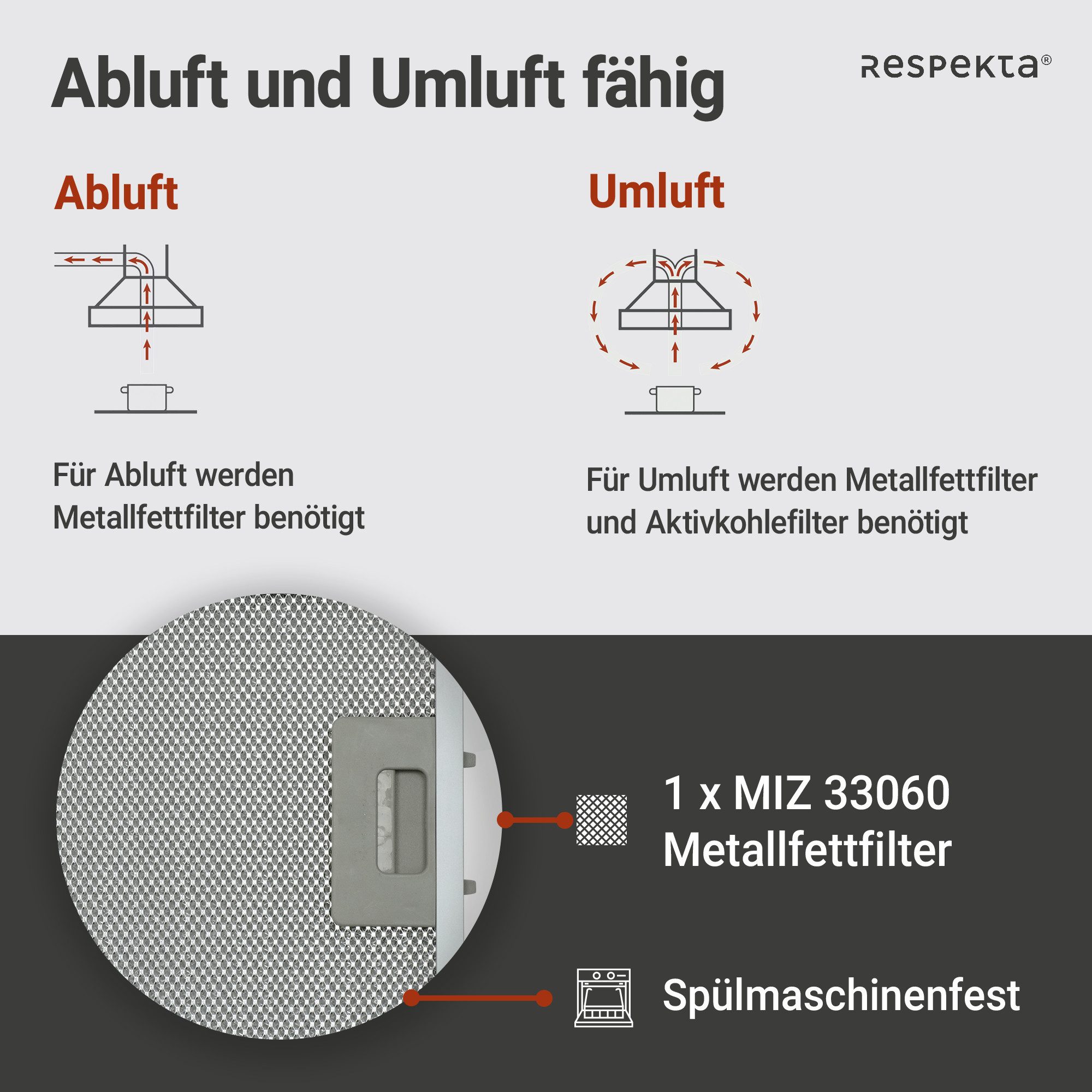 RESPEKTA Schuine wandkap CH 33060 60 cm, 3 vermogensniveaus, led-verlichting, geschikt voor afzuiging en recirculatie