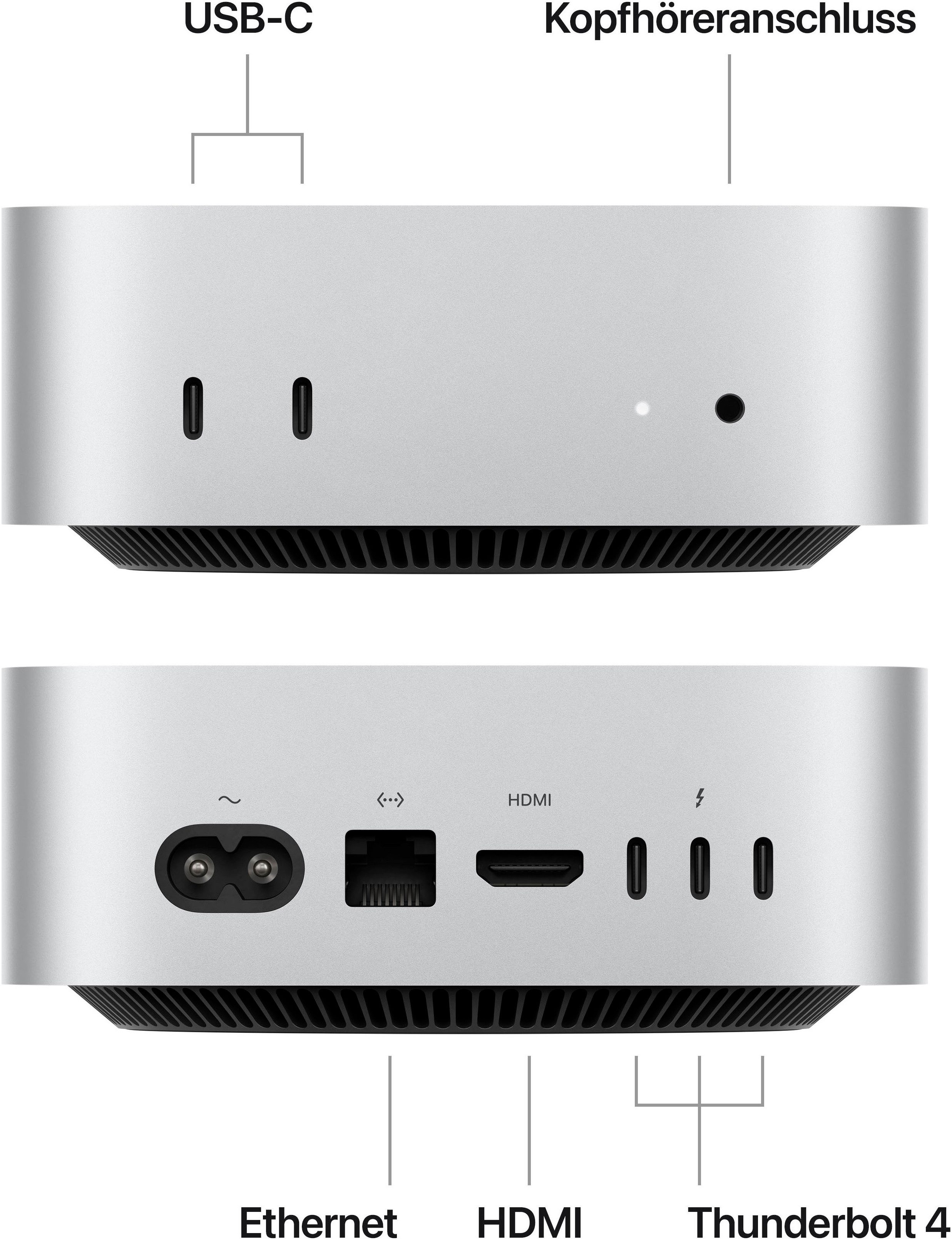 Apple Mac mini