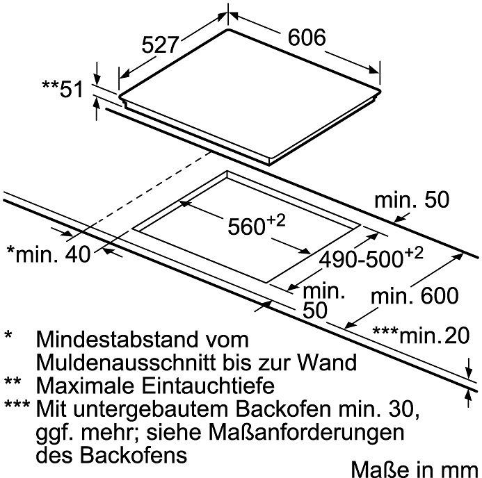 BOSCH Flex-inductiekookplaat van SCHOTT CERAN® PXX675DC1E met perfectfry-braadsensor