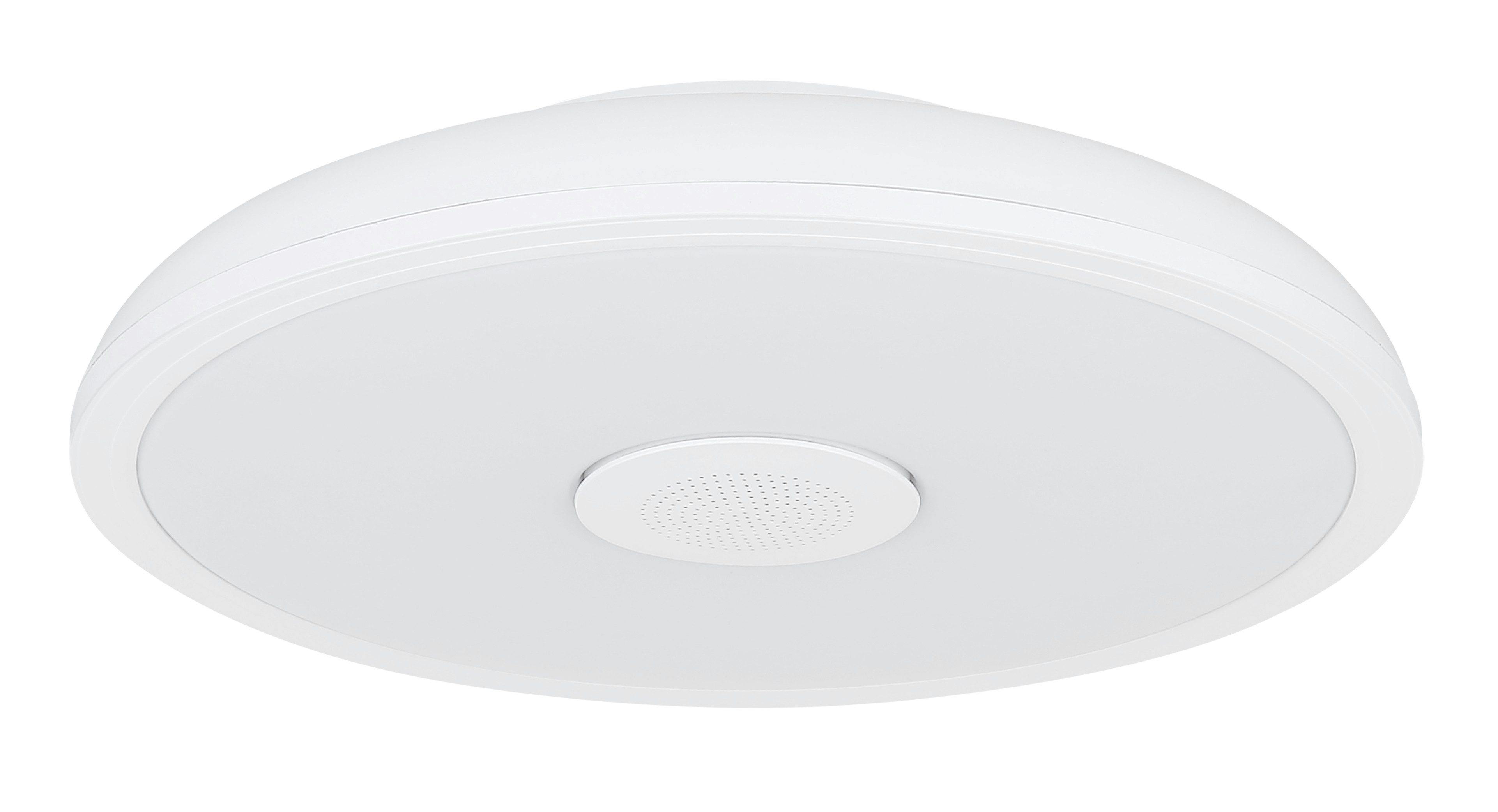 Globo Lightning Plafondlamp Raffy (1 stuk)