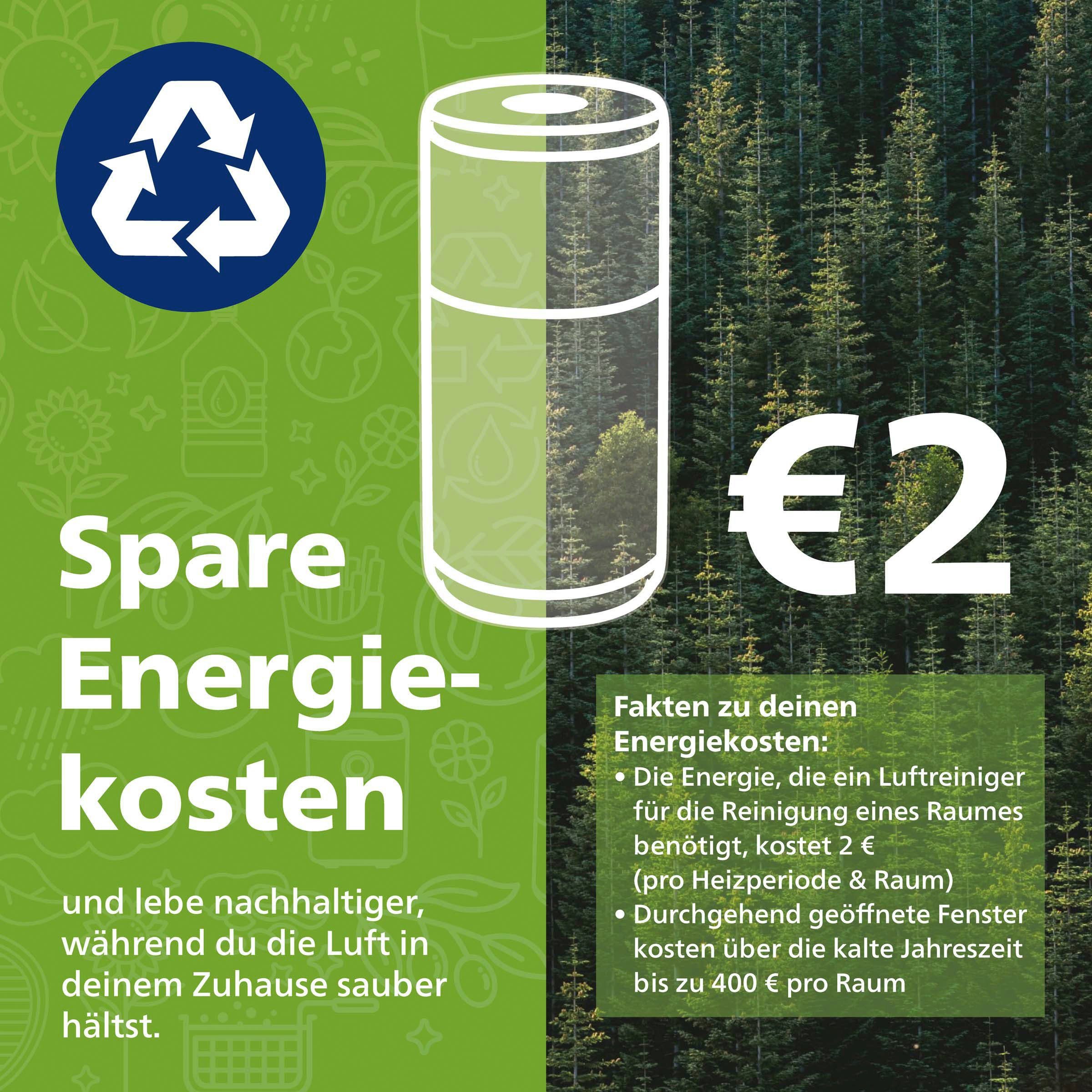 Philips Luchtreiniger AC0820/10 800 Serie geschikt voor allergiepatiënten