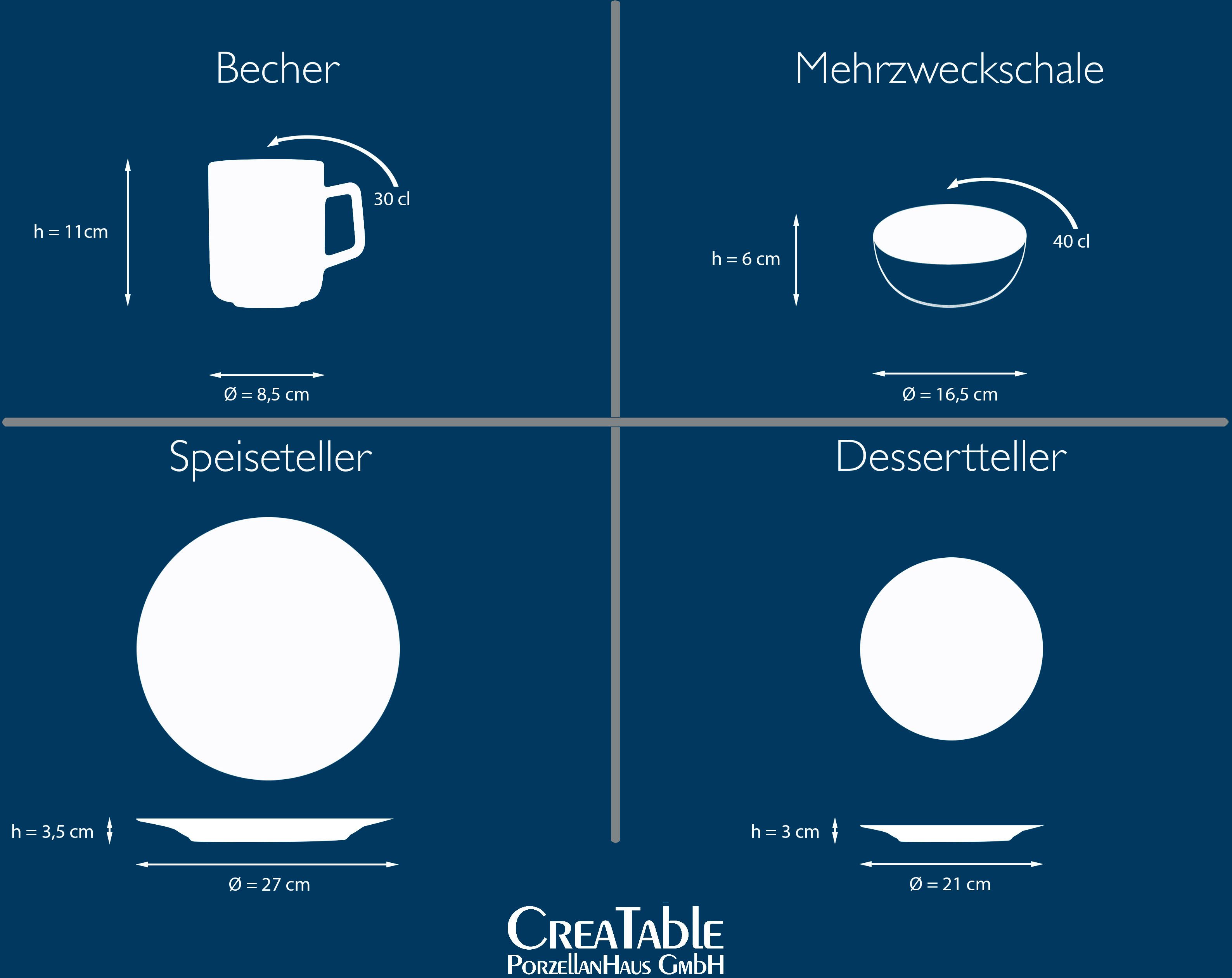 CreaTable Combi-servies Servies-set Canvas Servies, linnenstructuur, mediterrane kleuren, 16 delen, voor 4 personen (set, 16-delig)