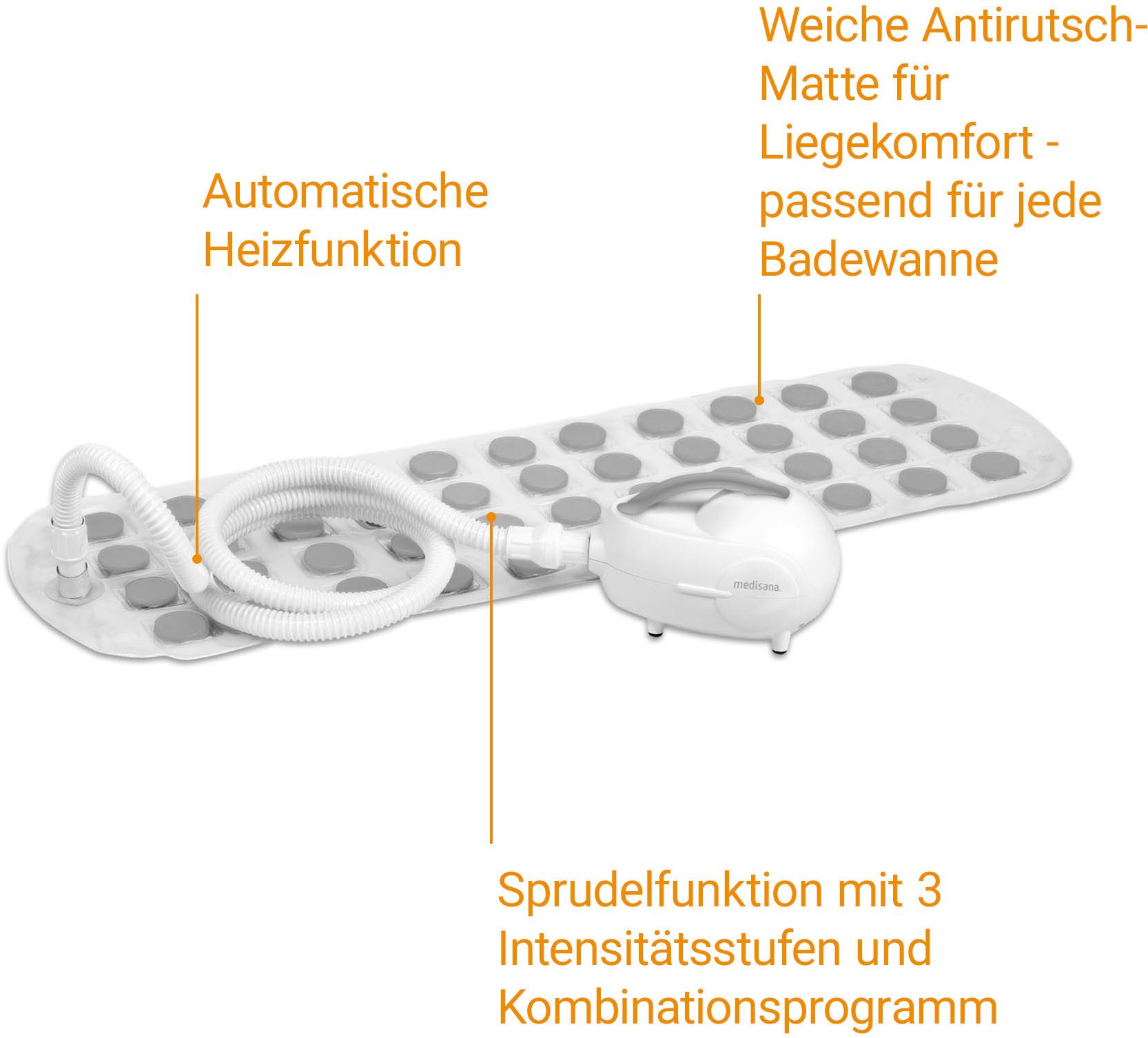 Medisana Luchtbubbelbad MBH 88379
