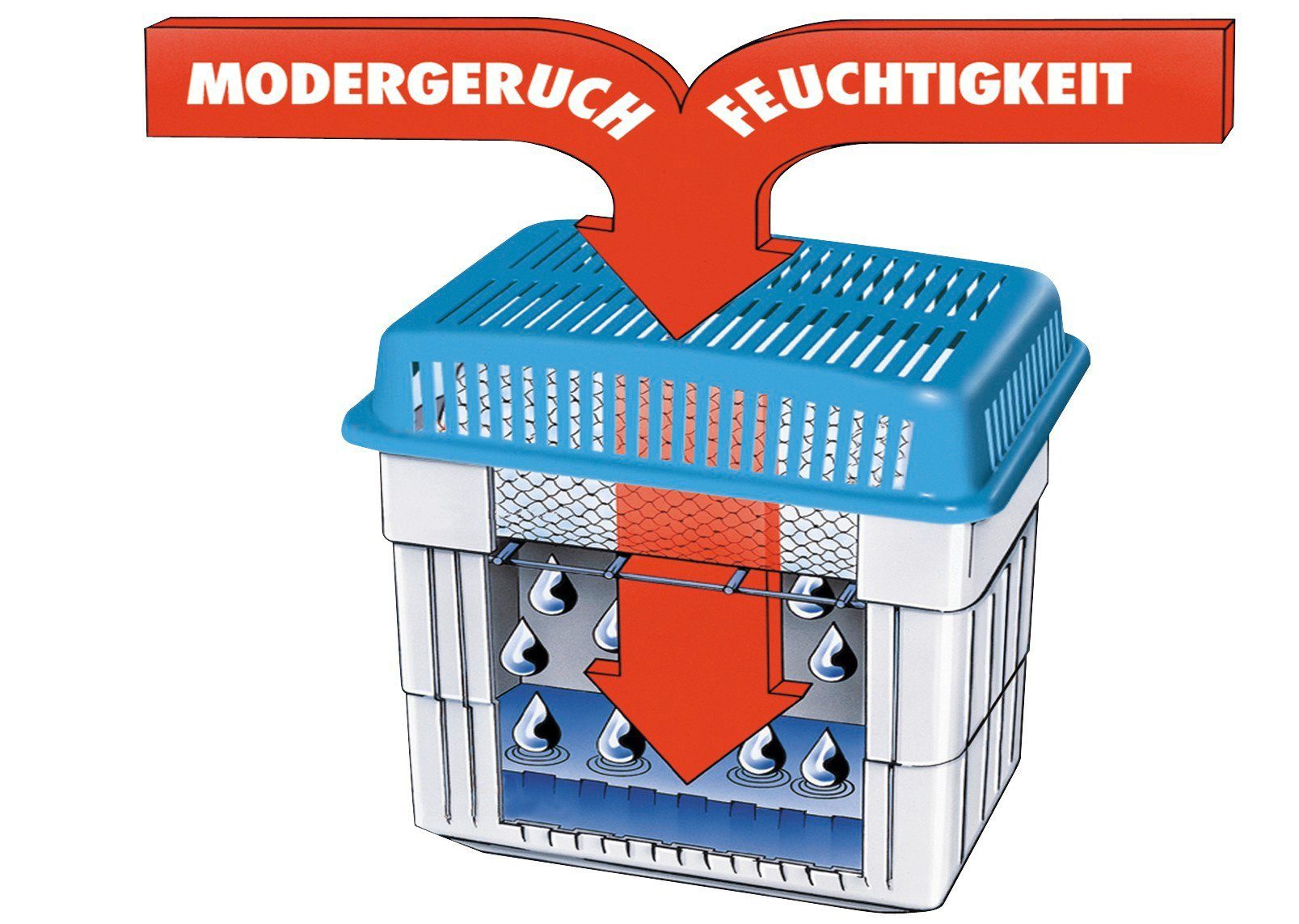 WENKO Luchtontvochtiger-navulverpakking Vochtverwijderaar 2 kg navulverpakking (2 stuks)