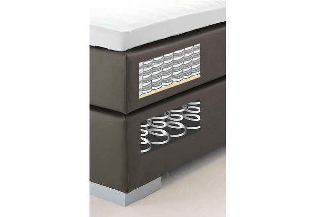 Boxspring Boxspring